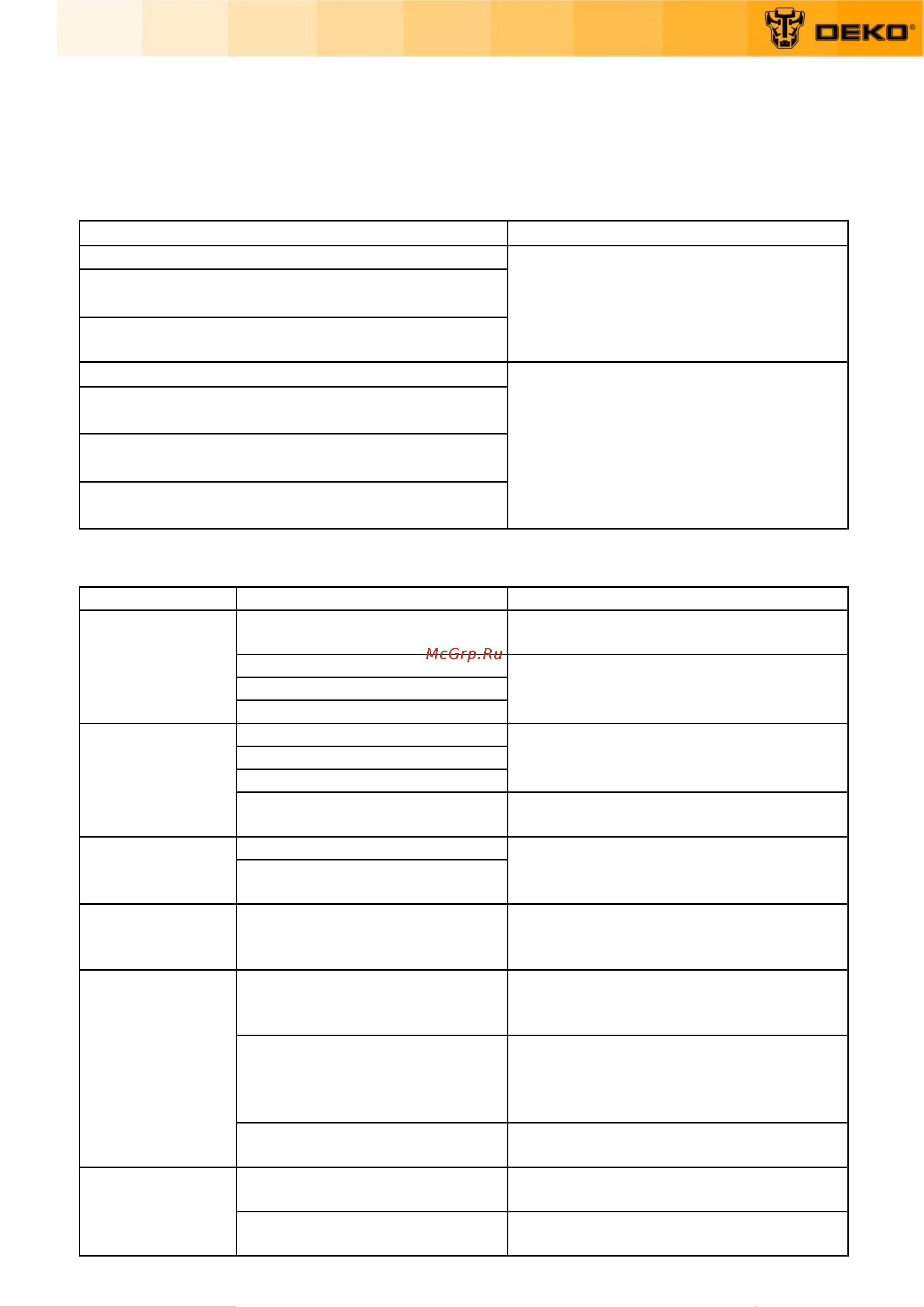 Deko DKJS1000 Laser box [13/16] Возможные неисправности и методы их устранения