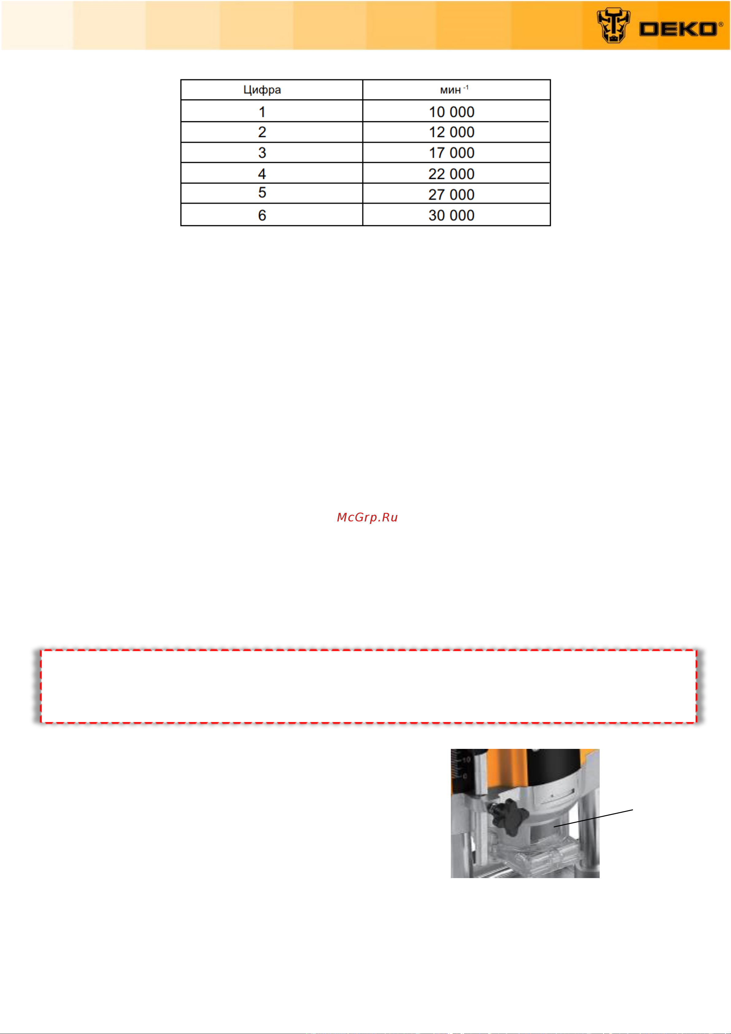 Deko DKR1600E+RBS12 Руководство по эксплуатации онлайн [11/18] 802583