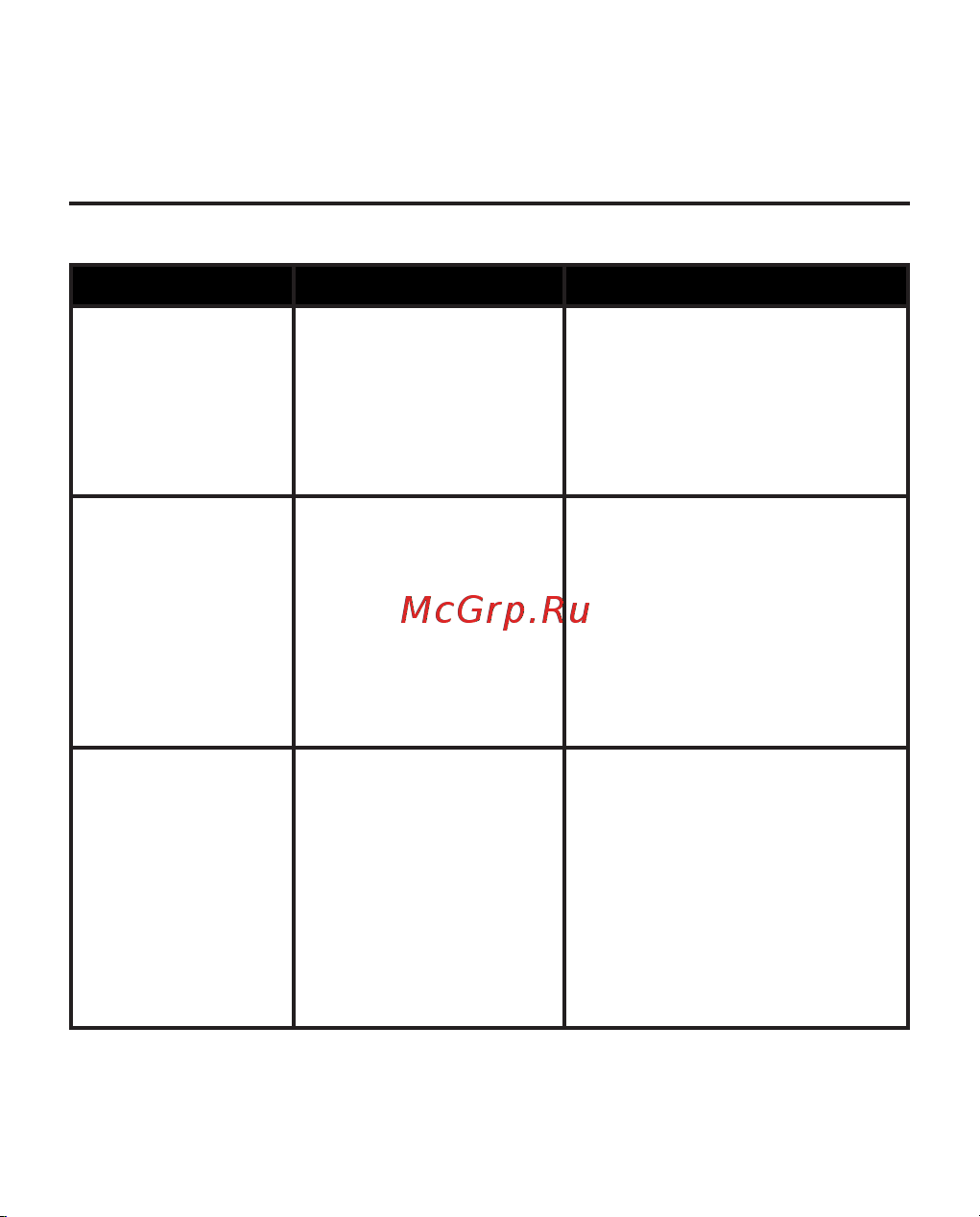 PocketBook Ink Pad 4 PB743G-U-WW S [121/125] Возможные неполадки и их устранение