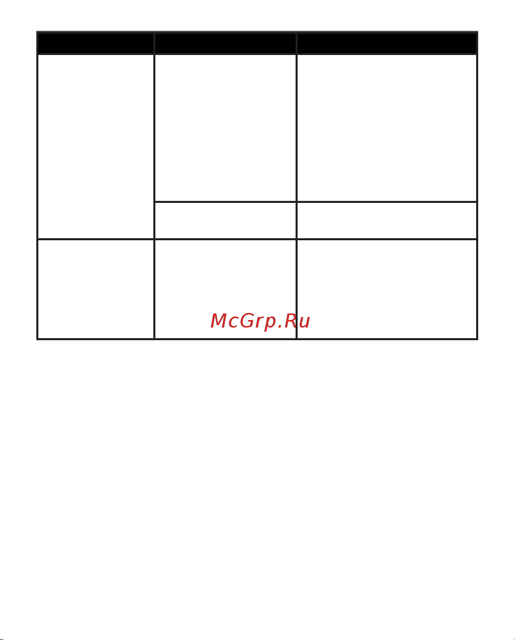 PocketBook Ink Pad 4 PB743G-U-WW S [123/125] Возможные неполадки и их устранение 113