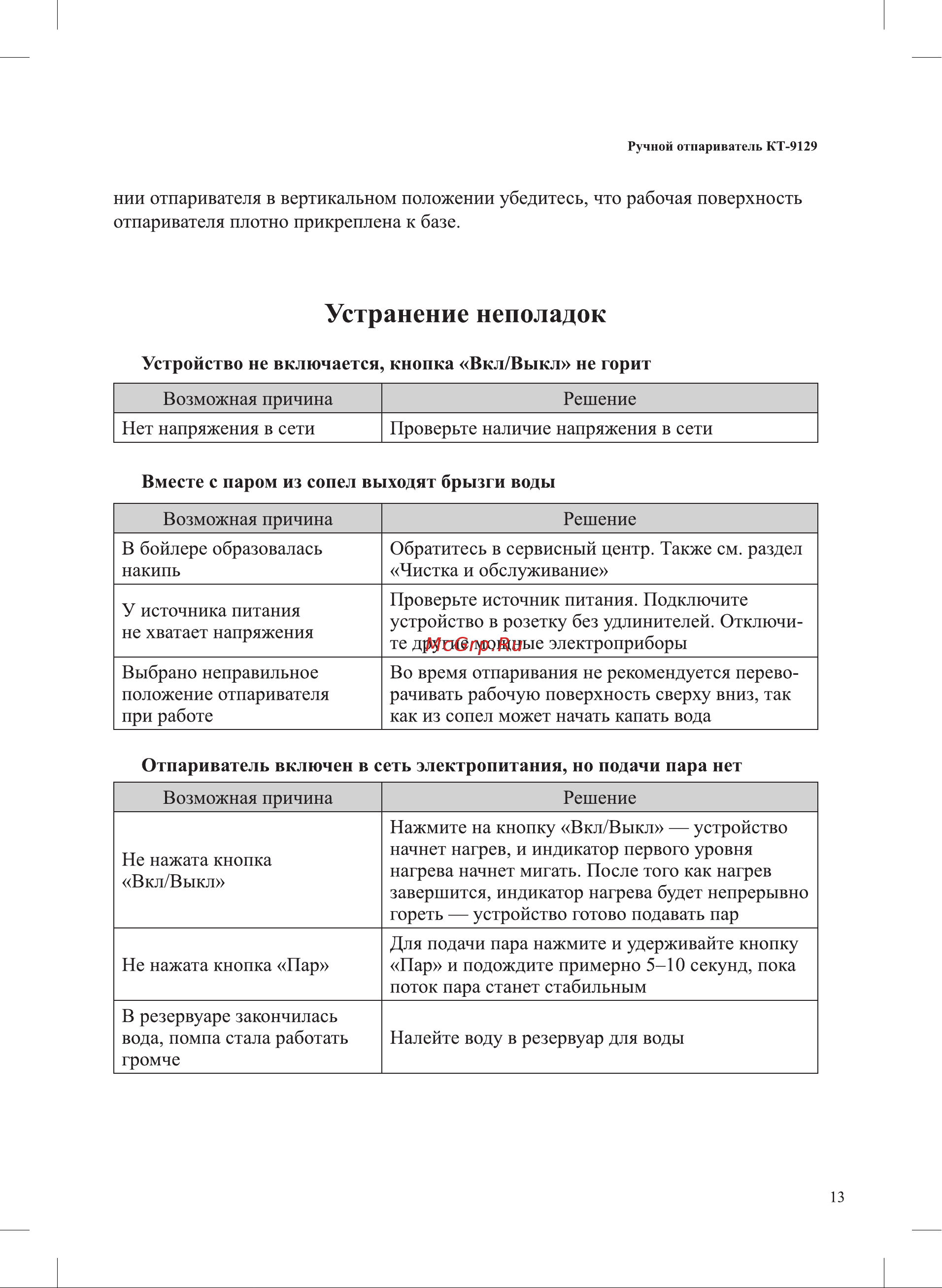 Kitfort КТ-9129-3 Руководство по эксплуатации онлайн [13/20] 802598