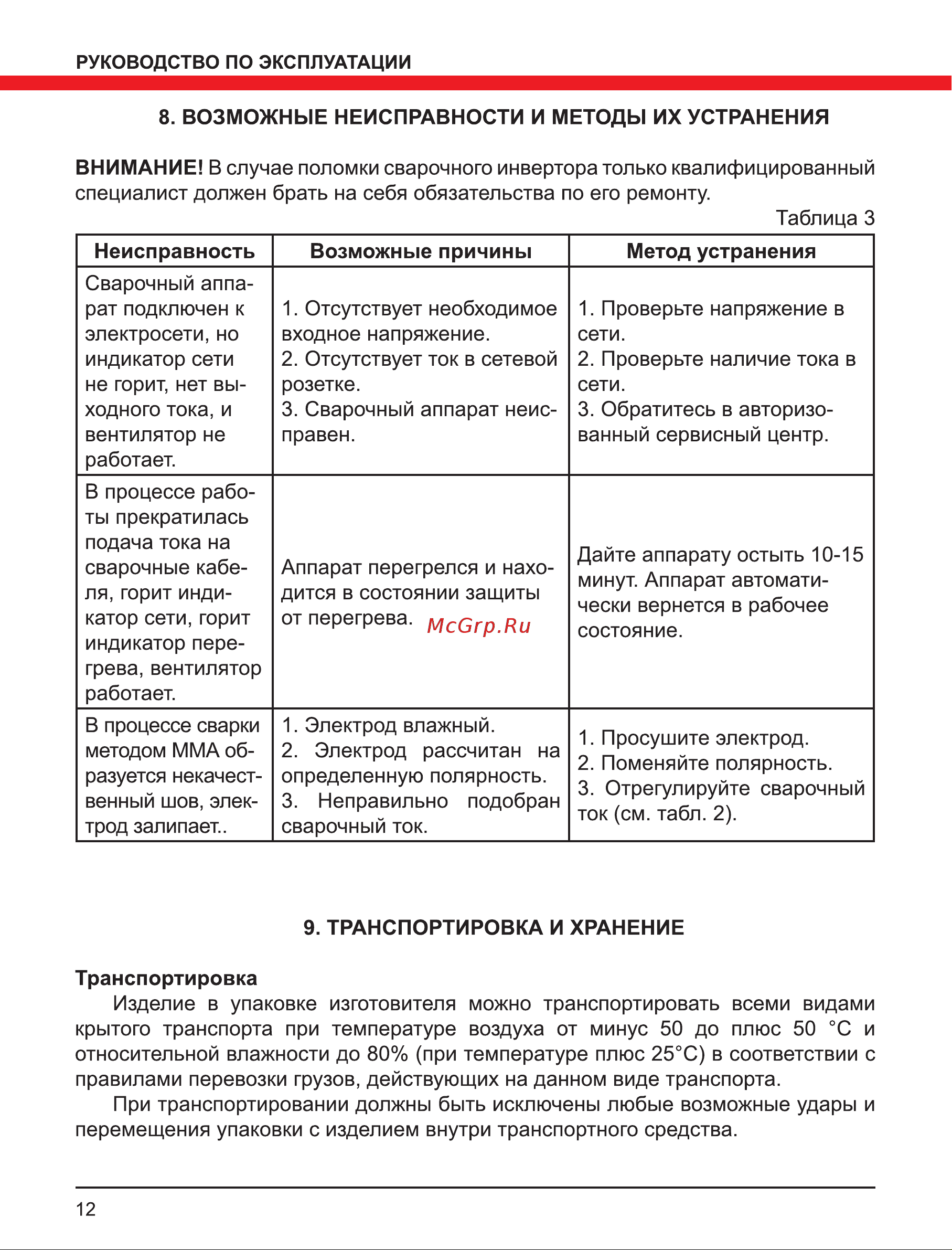 Elitech АИС 500 Руководство по эксплуатации онлайн [12/16] 802638