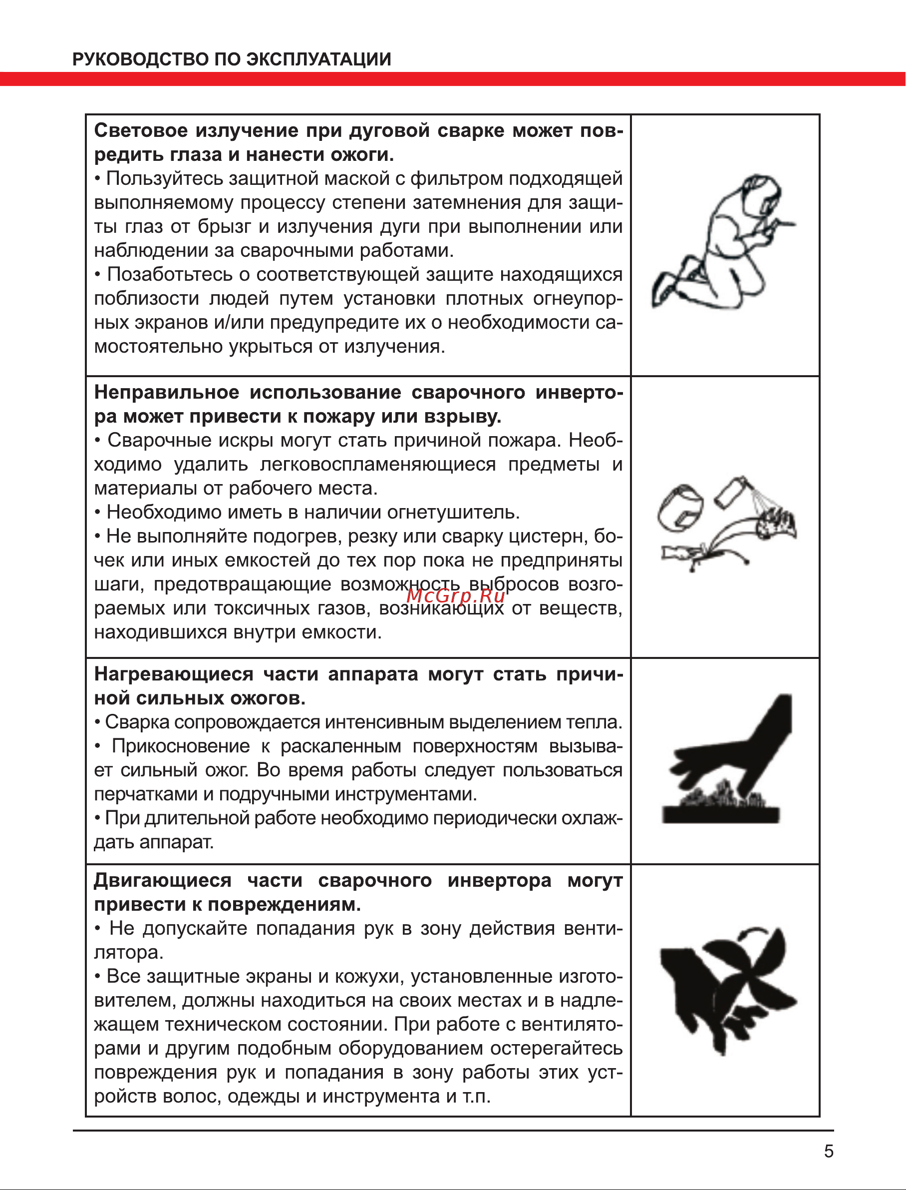 Elitech АИС 500 Руководство по эксплуатации онлайн [5/16] 802638