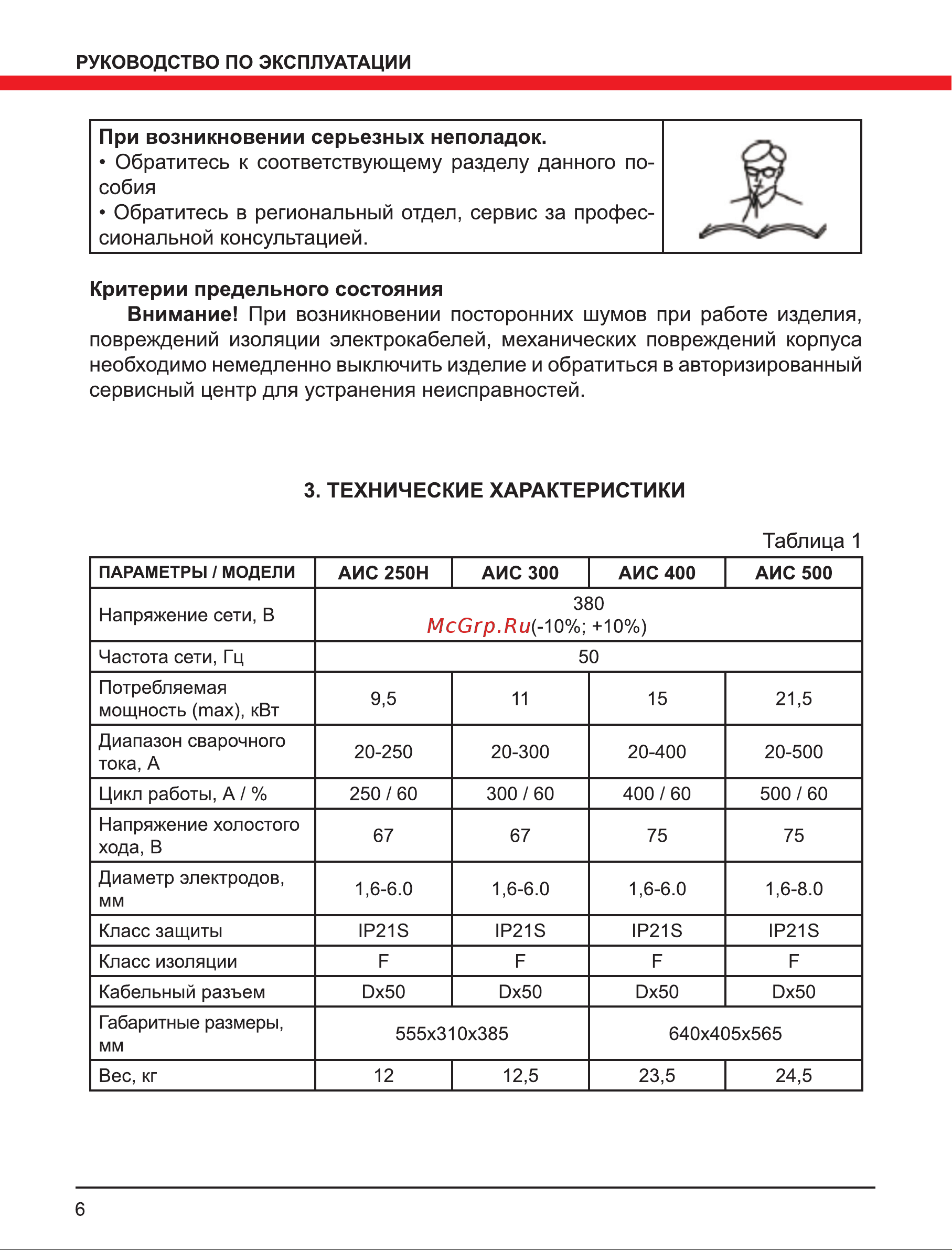 Elitech АИС 500 Руководство по эксплуатации онлайн [6/16] 802638