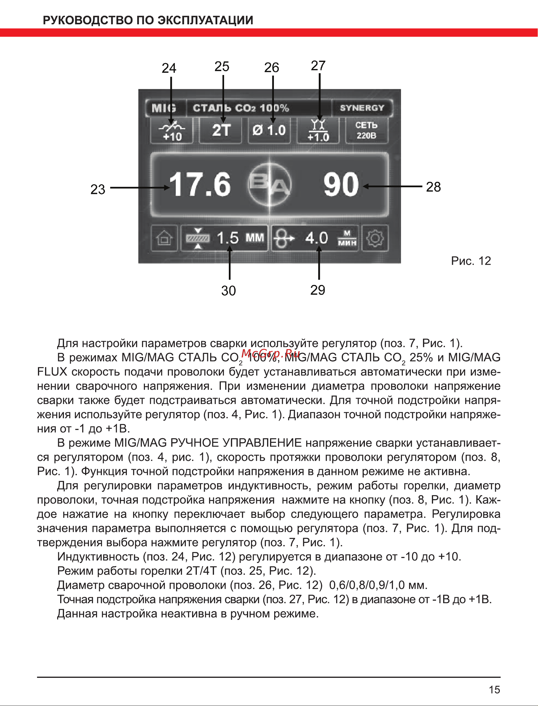 Elitech МIG/MAG АИС 200LCD 192069 Руководство по эксплуатации онлайн [15/28] 865992