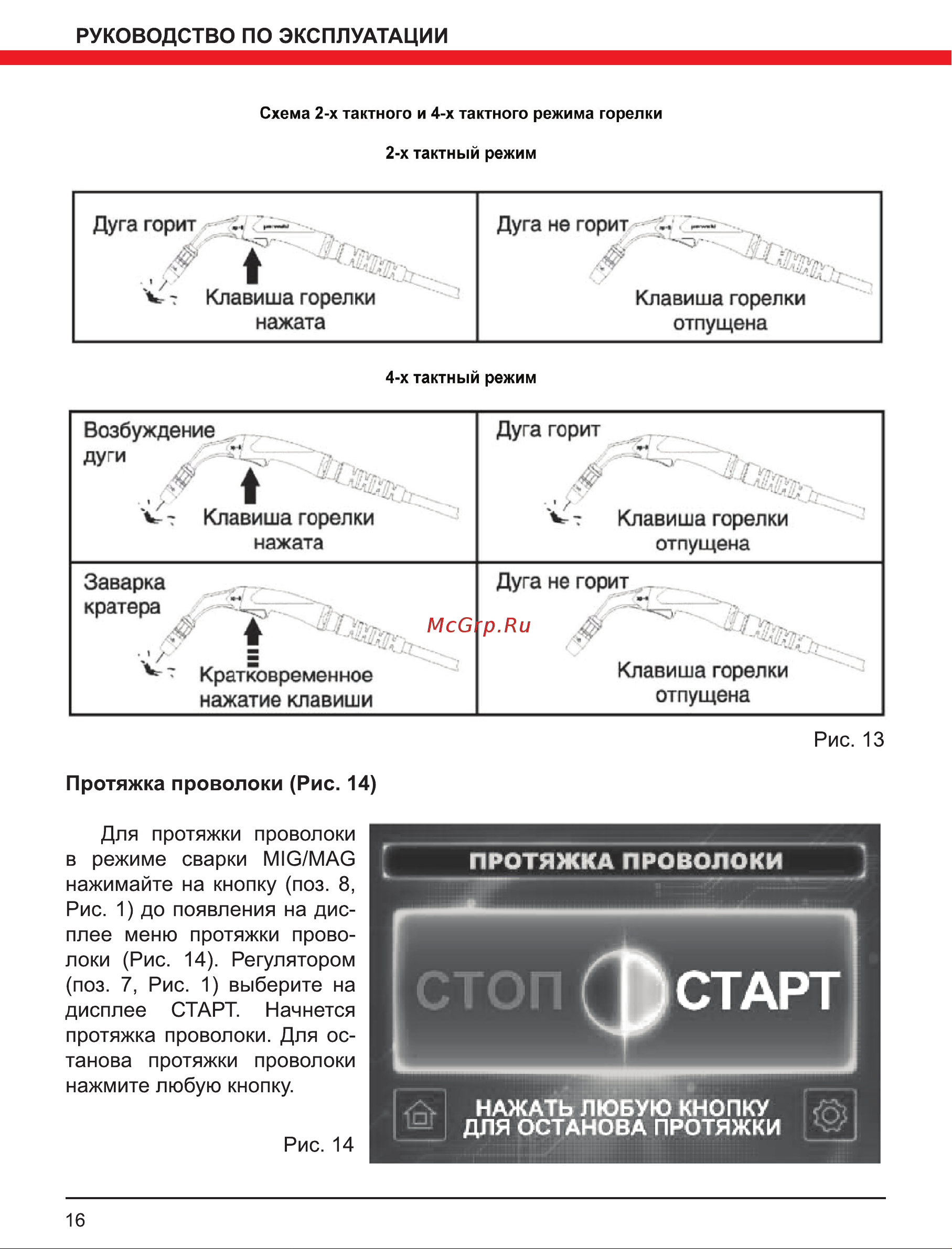 Elitech МIG/MAG АИС 200LCD 192069 Руководство по эксплуатации онлайн [16/28] 865992