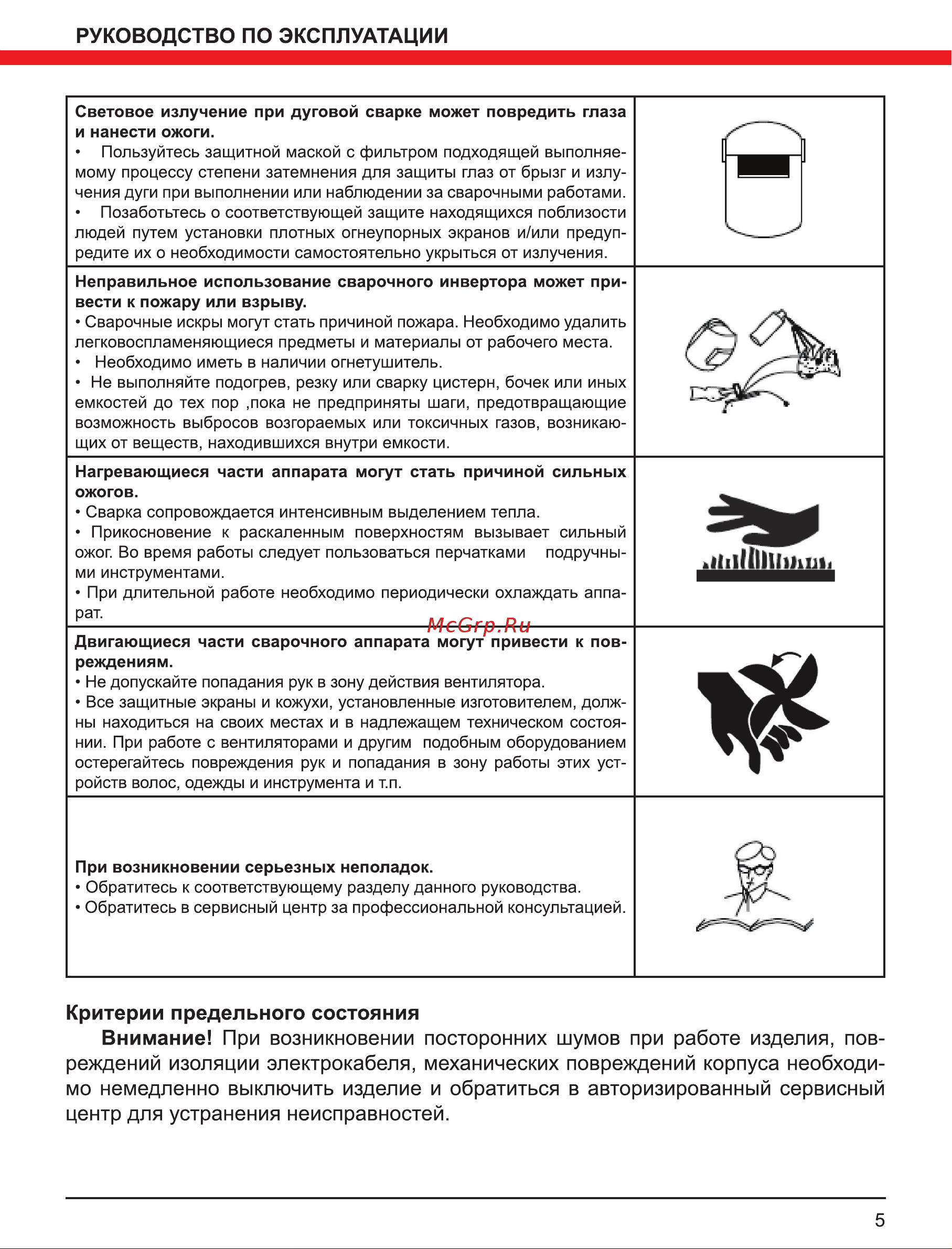 Elitech АИС 200LCD Руководство по эксплуатации онлайн [5/28] 802641