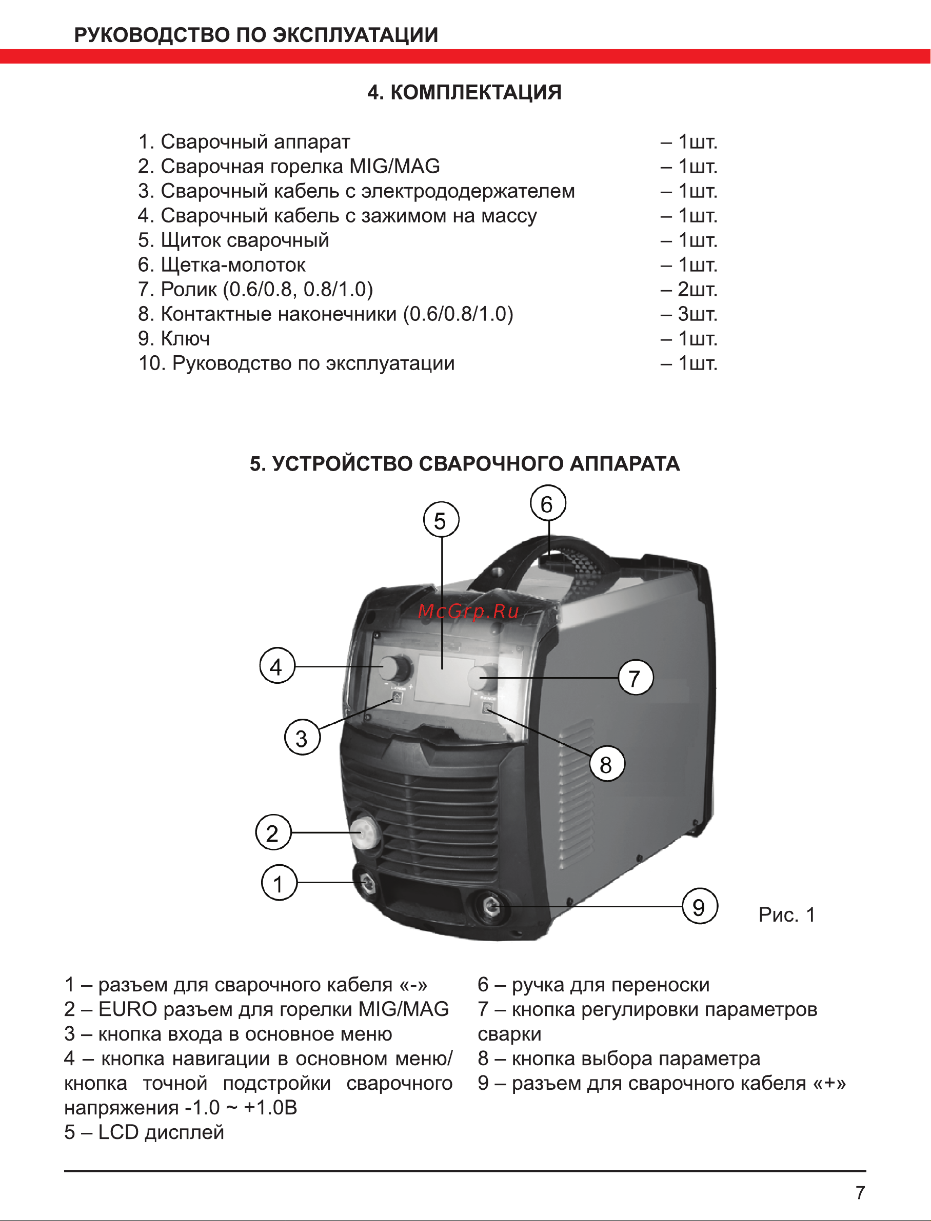 Elitech МIG/MAG АИС 200LCD 192069 Руководство по эксплуатации онлайн [7/28] 865992