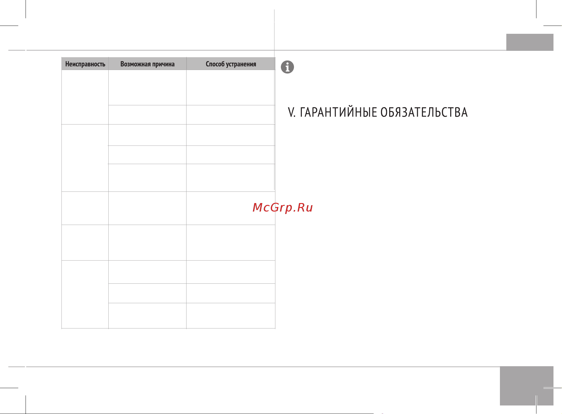 RED Solution RHF-3340 [13/16] Если эта таблица не помогла устранить проблему возможно увлажнитель неисправен и нужно обратиться в сервисный центр
