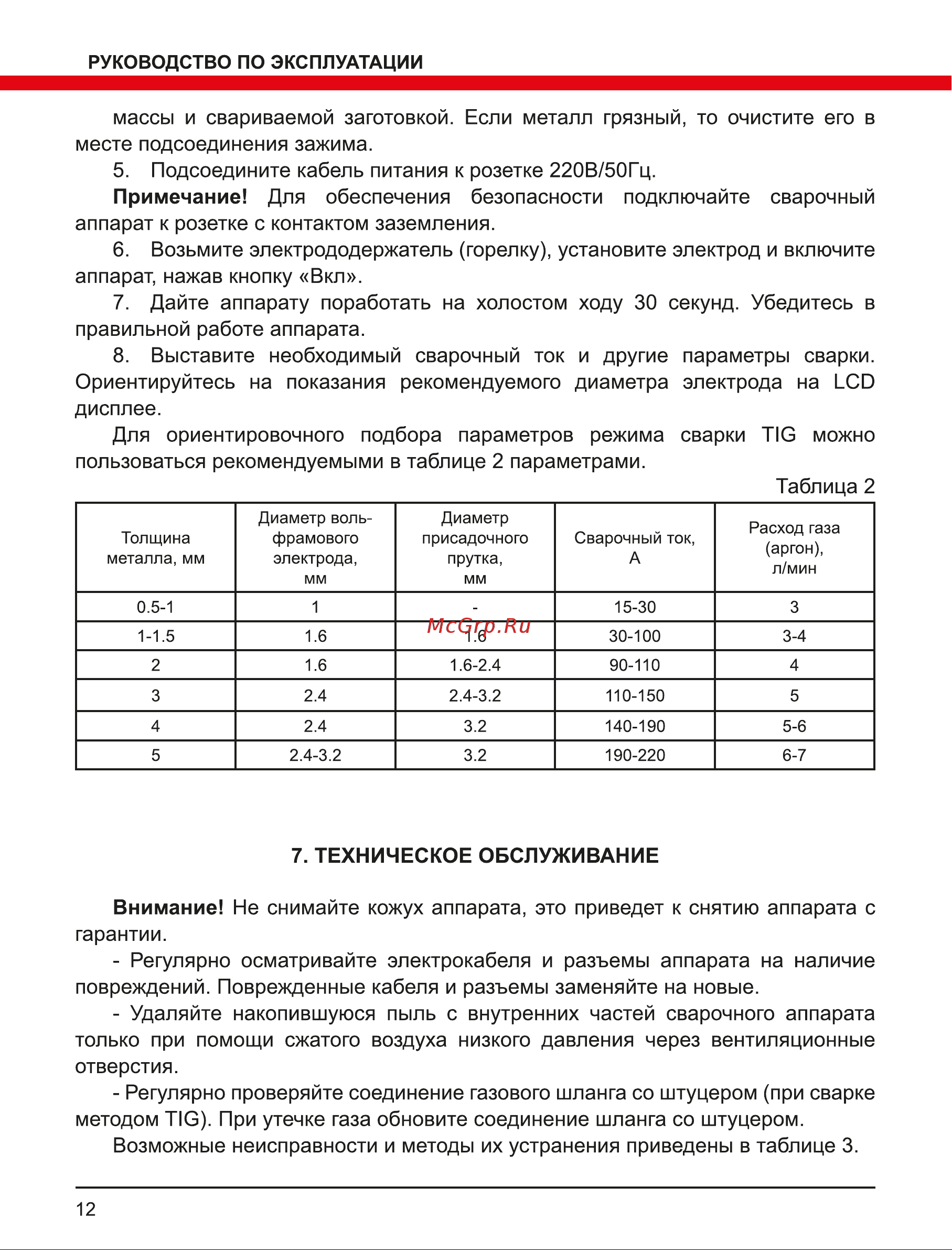 Elitech ИС 200М (E1703.017.00) Руководство по эксплуатации онлайн [12/16] 802685