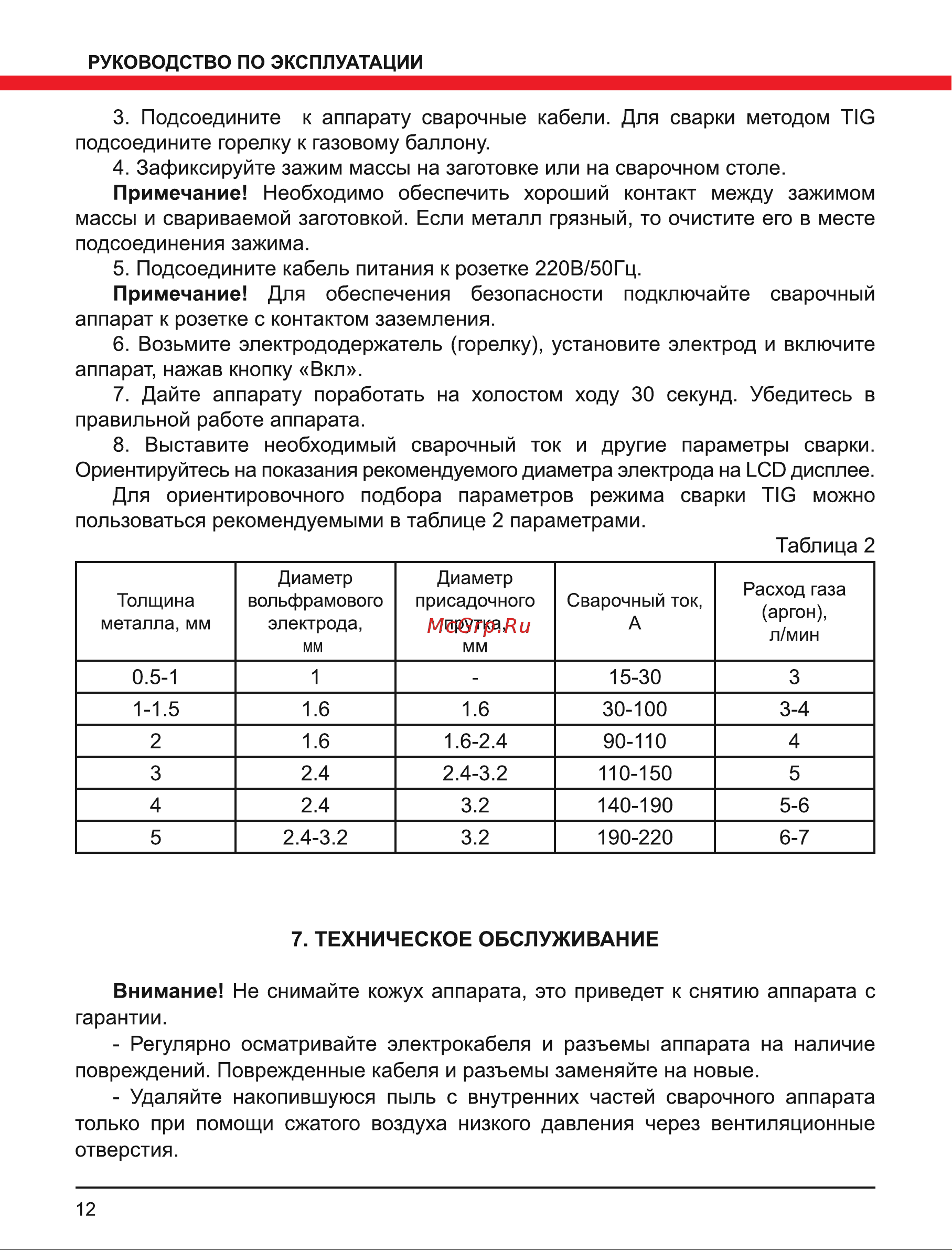 Elitech АИС 200ДК (E1703.014.00) Руководство по эксплуатации онлайн [12/16] 802663