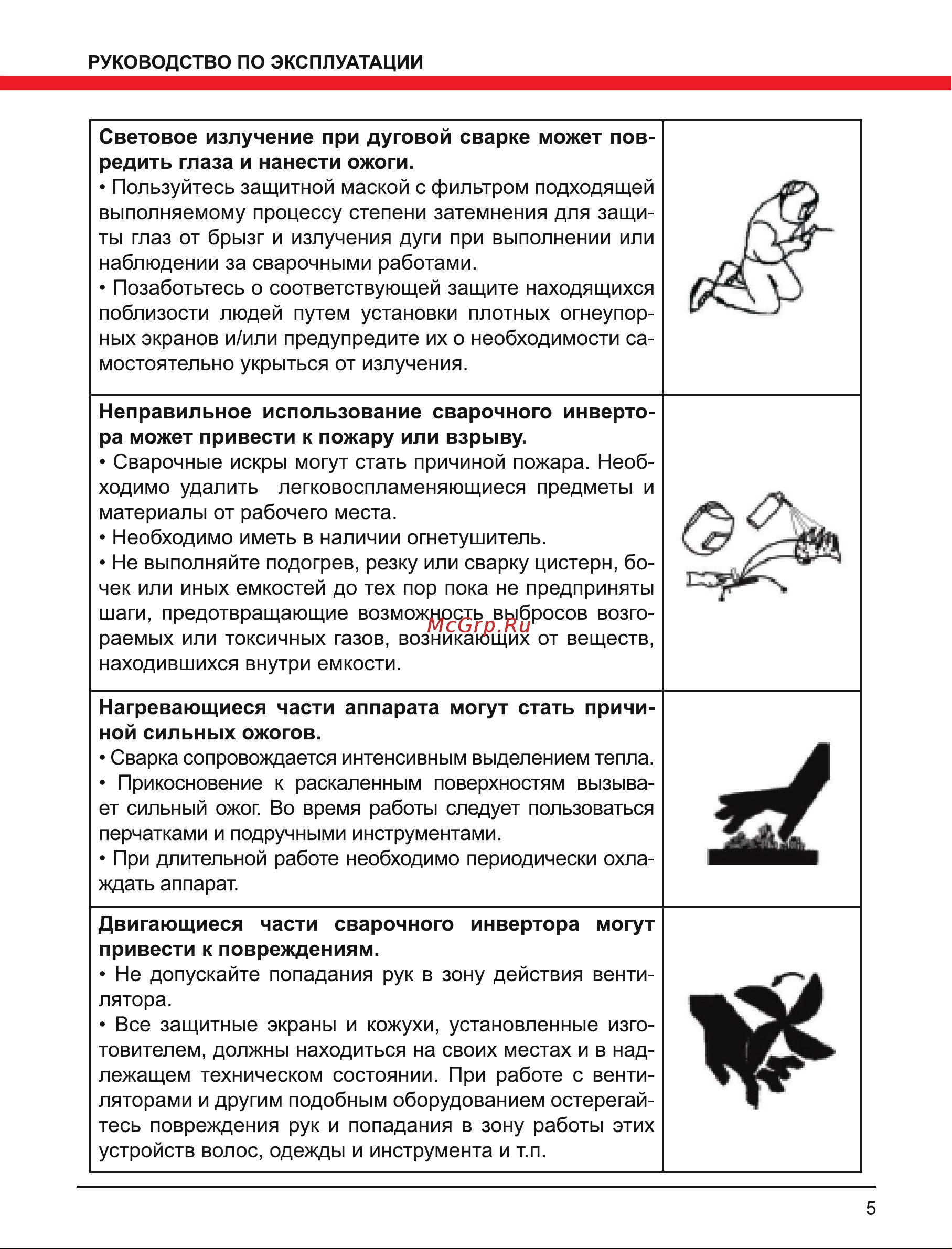 Elitech АИС 200ДК (E1703.014.00) Руководство по эксплуатации онлайн [5/16] 802663