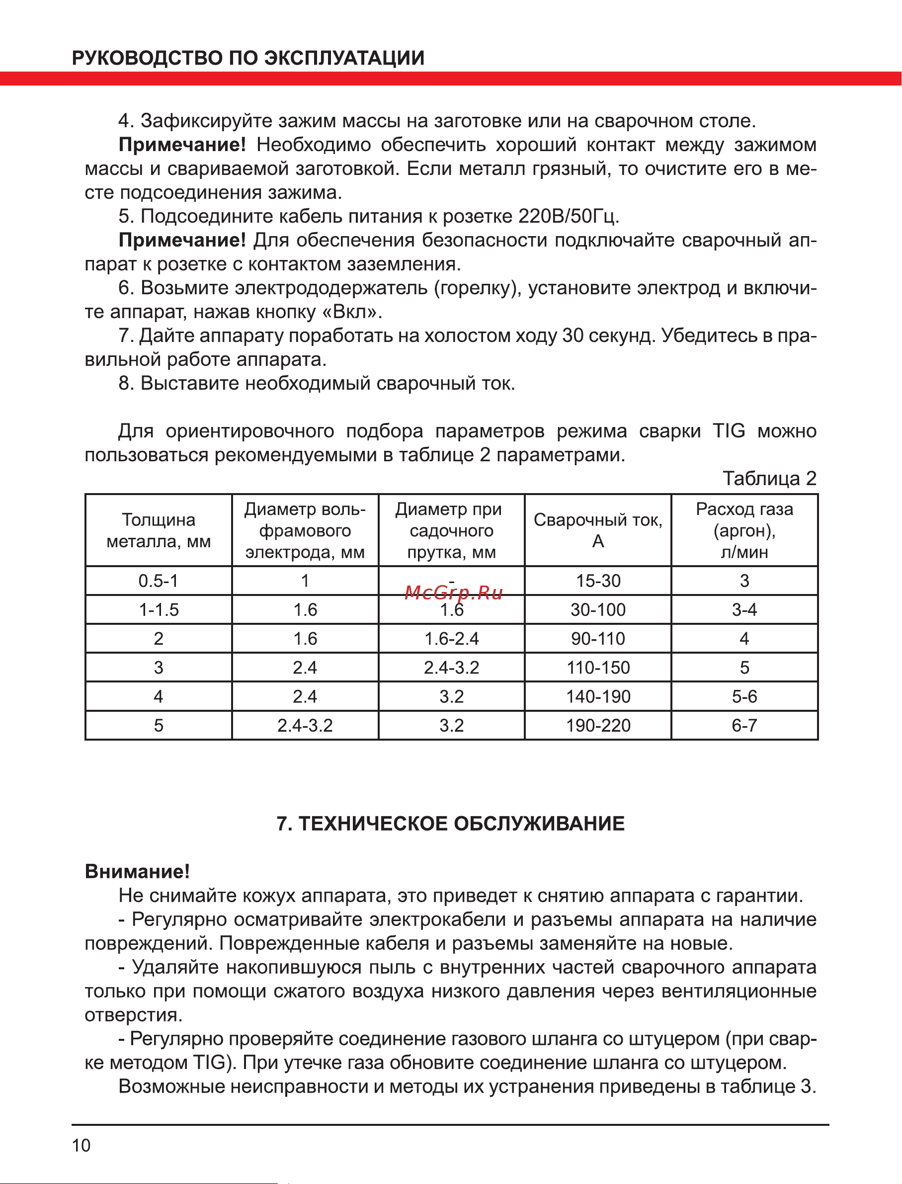 Elitech ИС 210 Руководство по эксплуатации онлайн [10/16] 802688