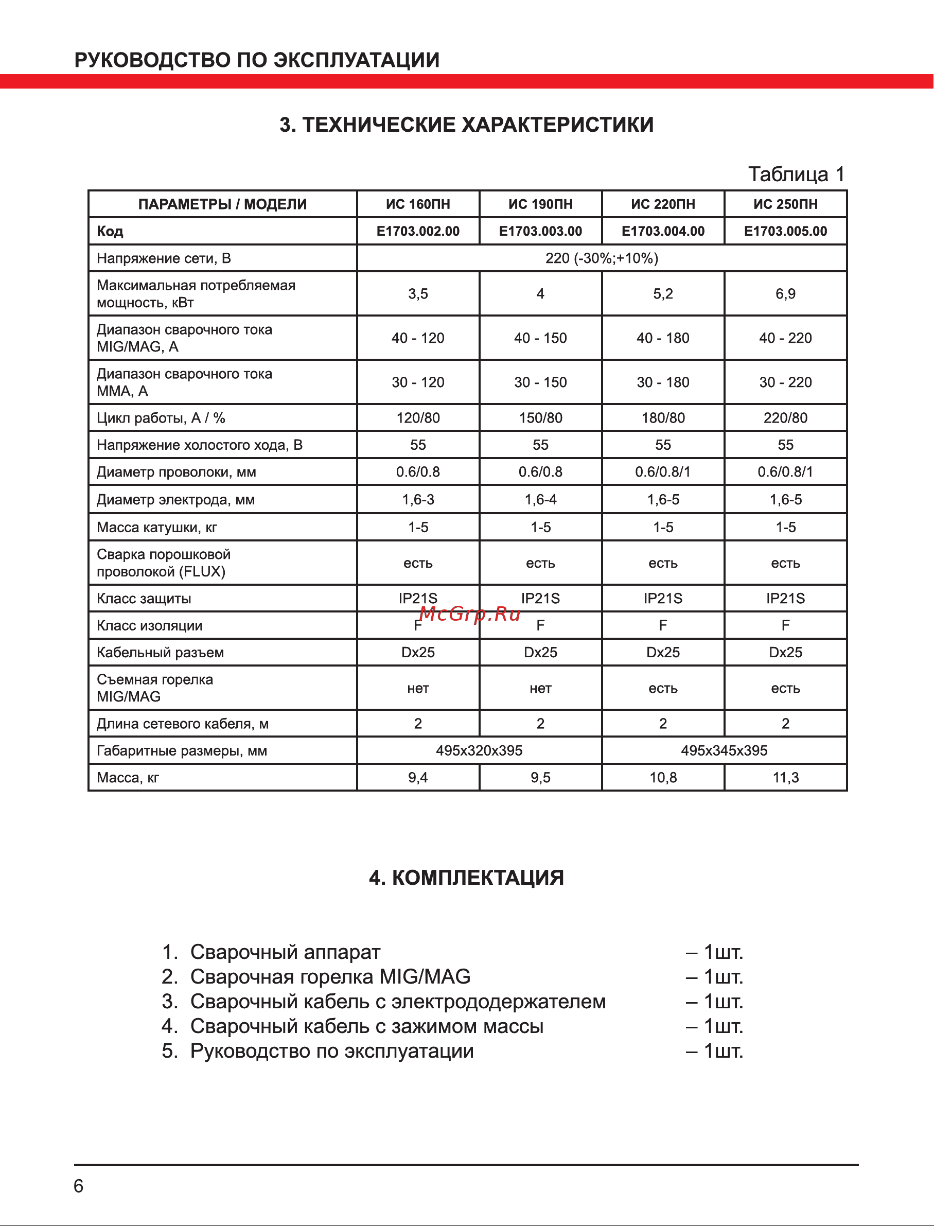 Elitech ИС 190ПН (E1703.003.00) Руководство по эксплуатации онлайн [6/20] 802690