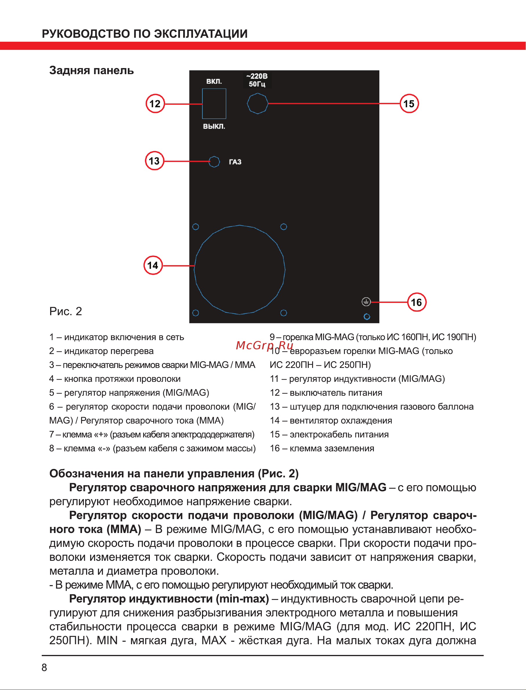 Elitech ИС 190ПН (E1703.003.00) Руководство по эксплуатации онлайн [8/20] 802690