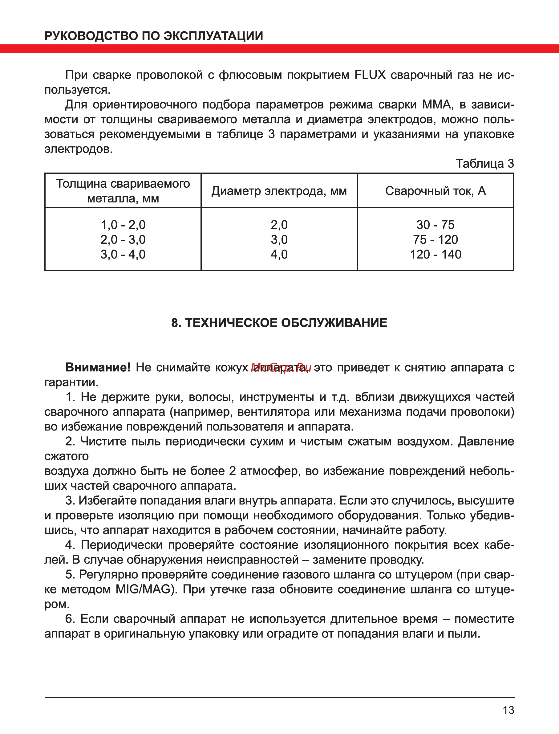 Elitech ИС 160ПН Промо Руководство по эксплуатации онлайн [13/20] 802693
