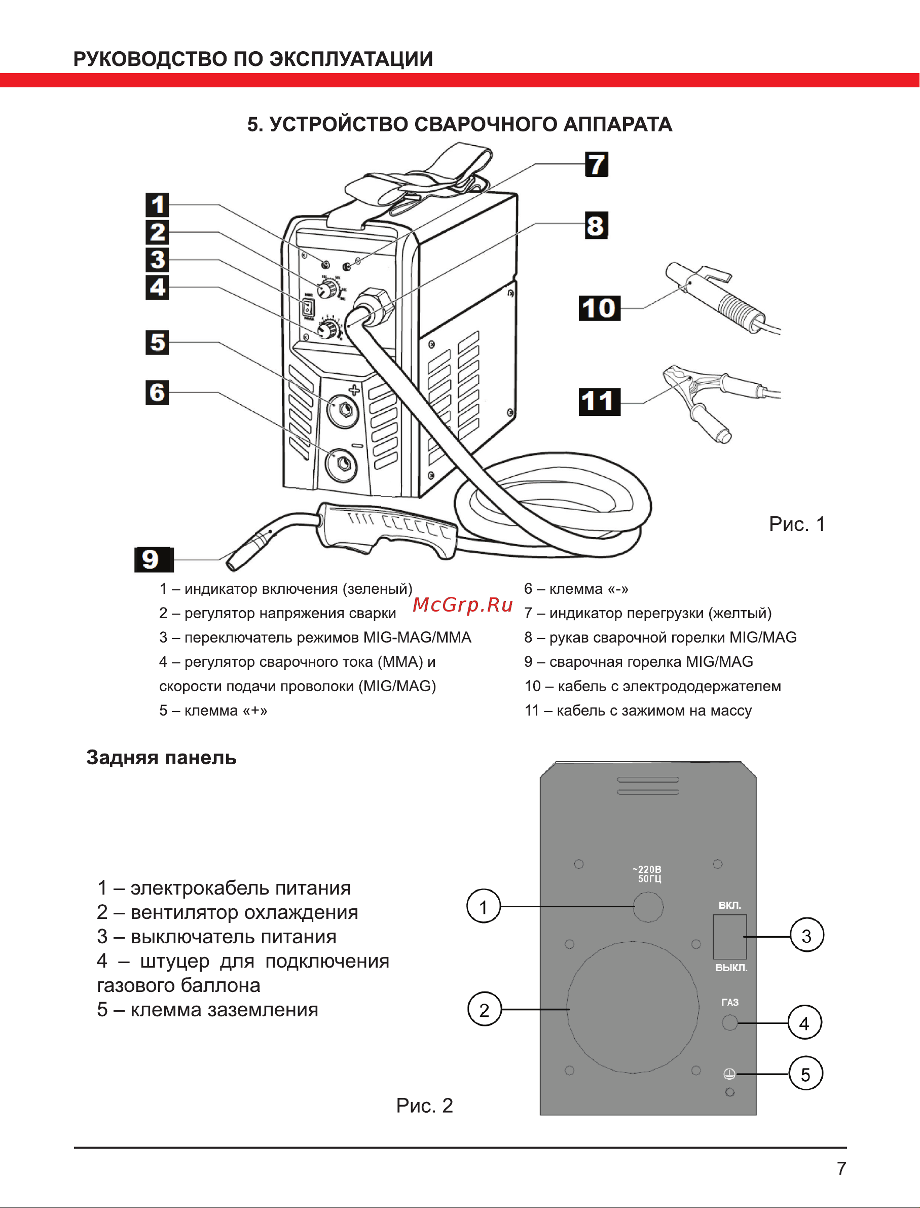 Elitech ИС 160ПН Промо Руководство по эксплуатации онлайн [7/20] 802693
