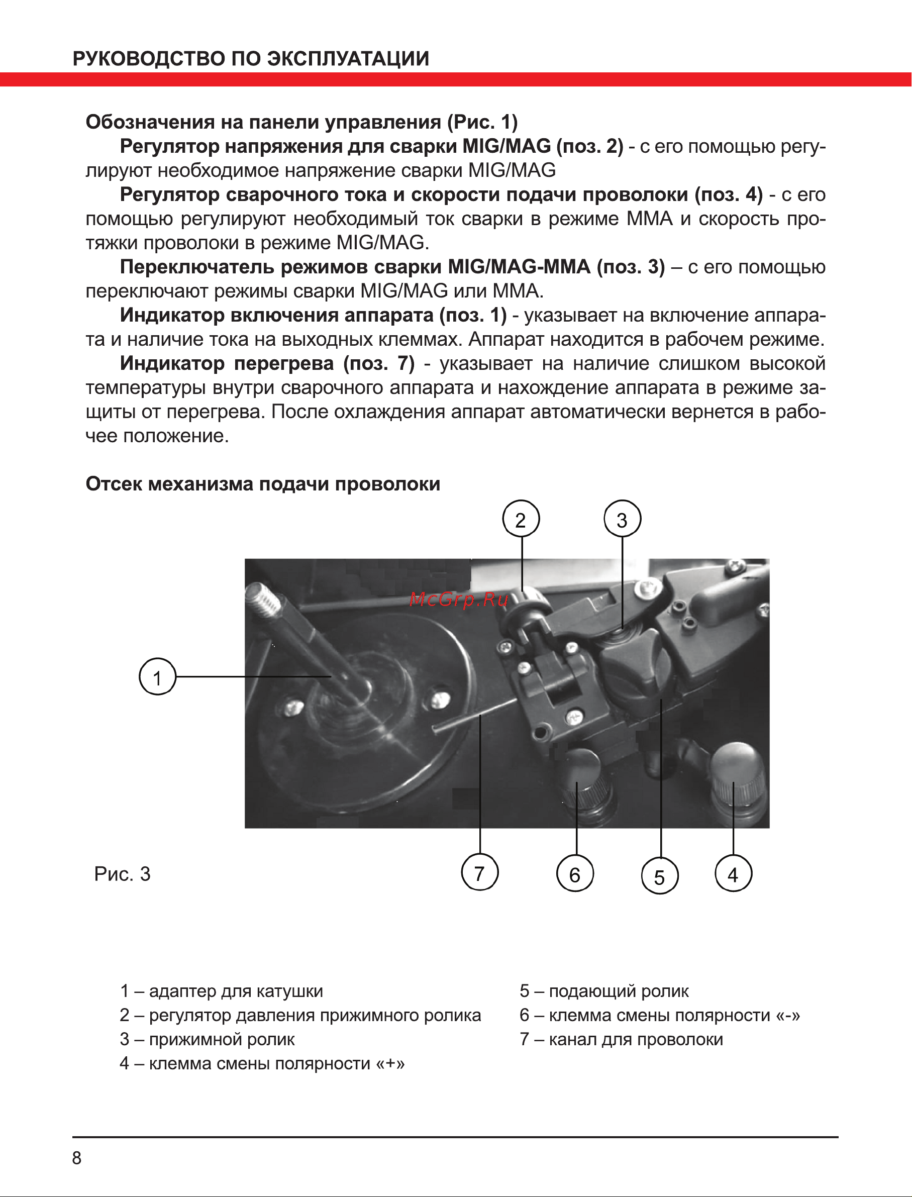 Elitech ИС 160ПН Промо Руководство по эксплуатации онлайн [8/20] 802693