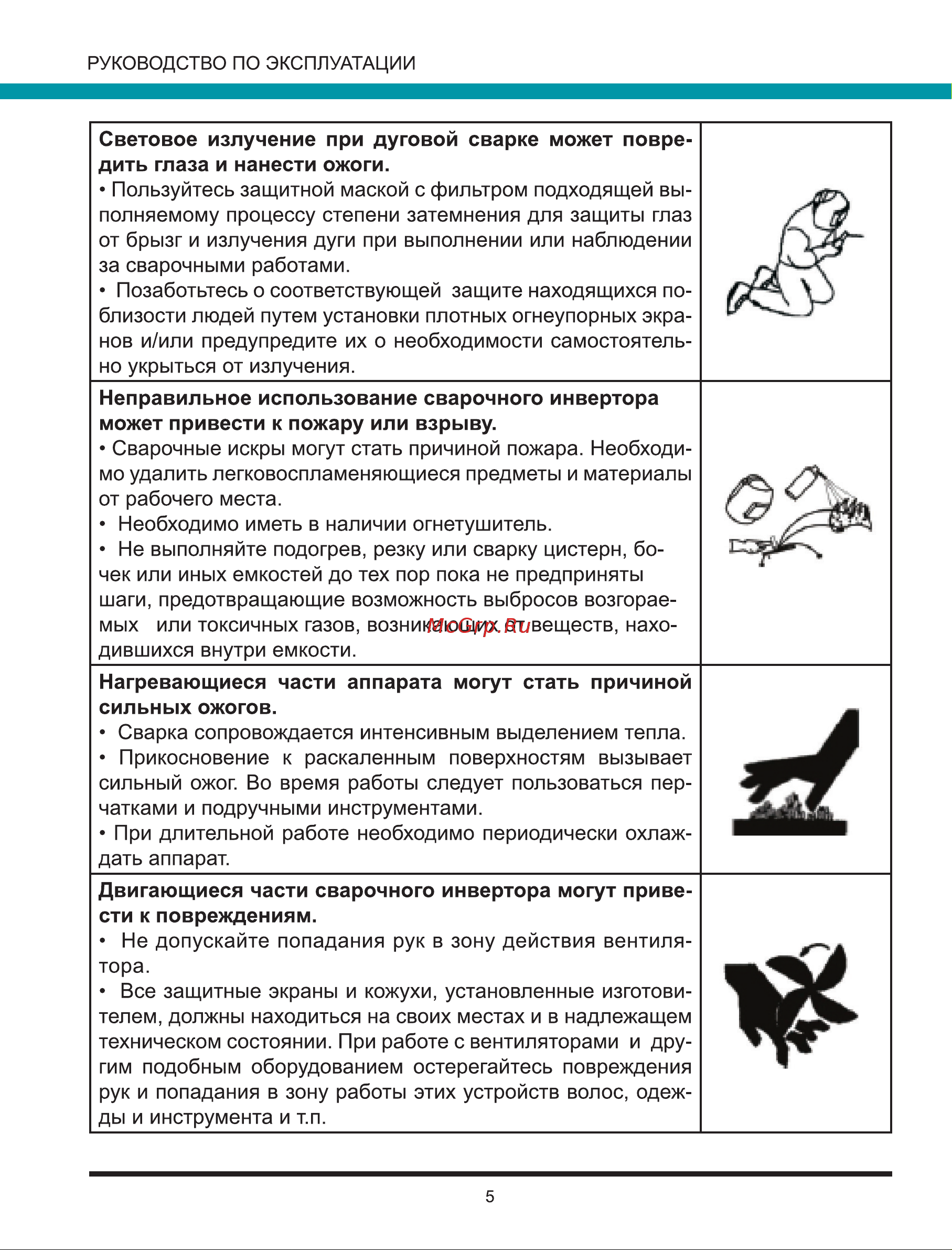 Wert SVD 230 Руководство по эксплуатации онлайн [5/16] 802697