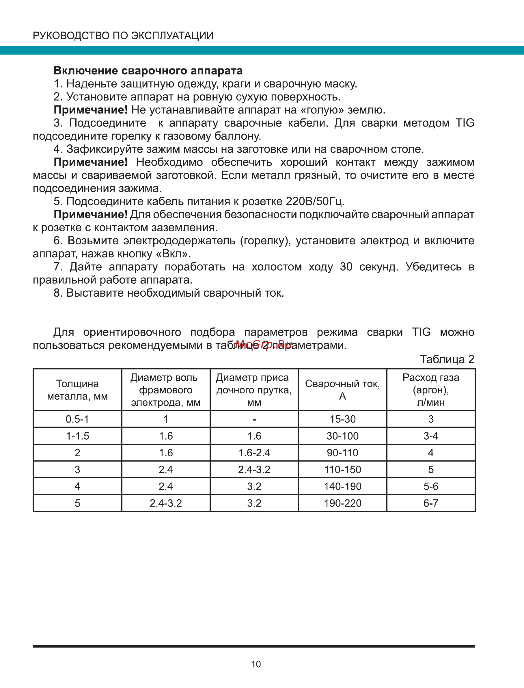 Wert SVD 210 Руководство по эксплуатации онлайн [10/16] 802700