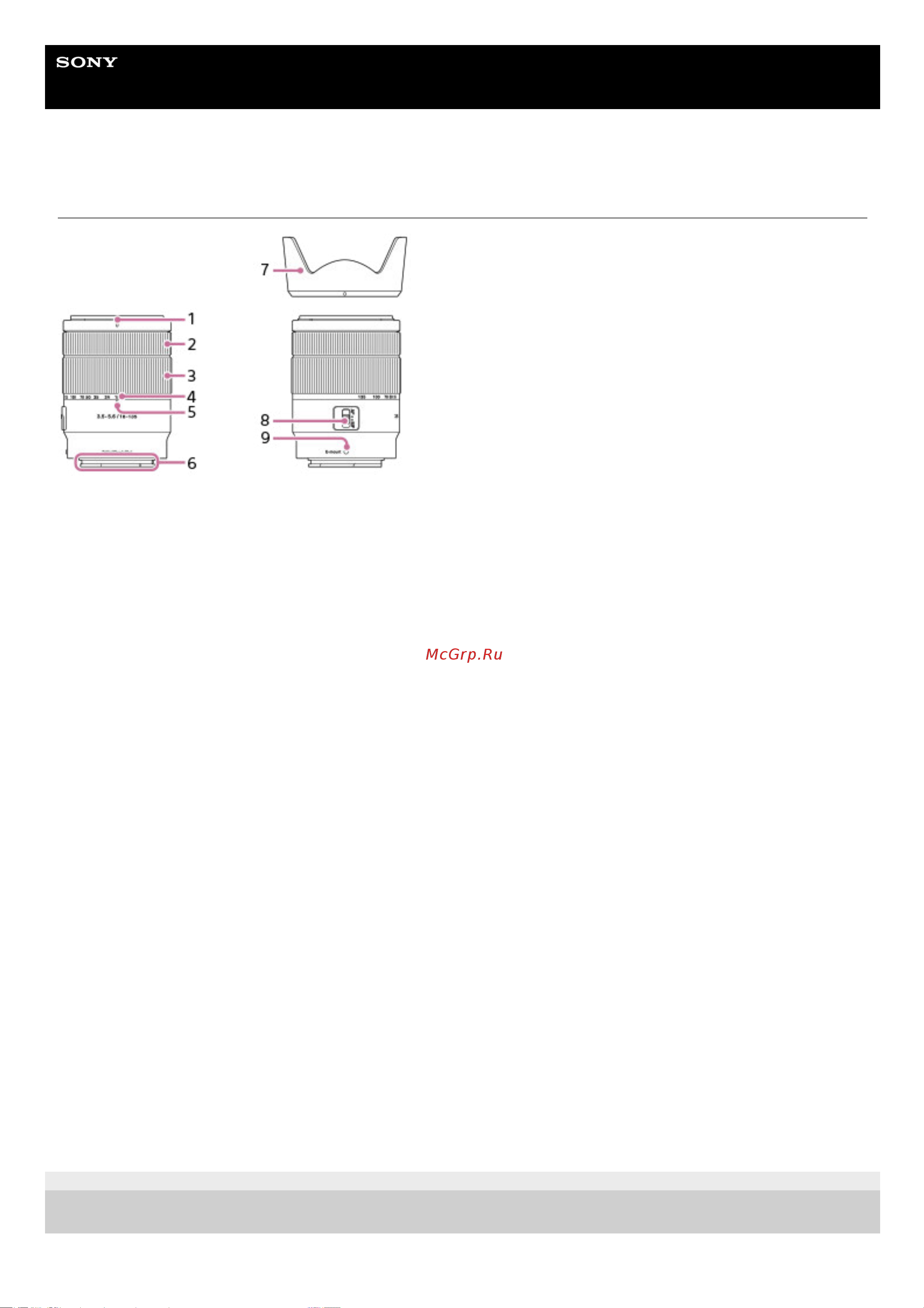 Sony A6400 E PZ16-50mm F3.5-5.6 OSS [51/660] E 18 135цц f3 5 oss