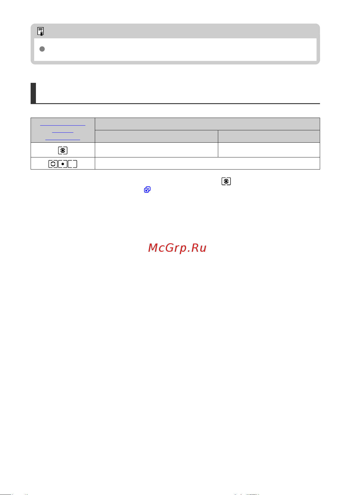 Canon EOS R50 Kit RF-S 18-45mm F4.5-6.3 IS STM [210/846] Эффект фиксации ae