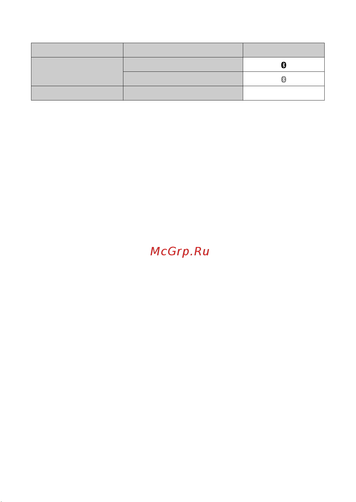 Canon EOS R50 Kit RF-S 18-45mm F4.5-6.3 IS STM [698/846] Индикатор функции bluetooth
