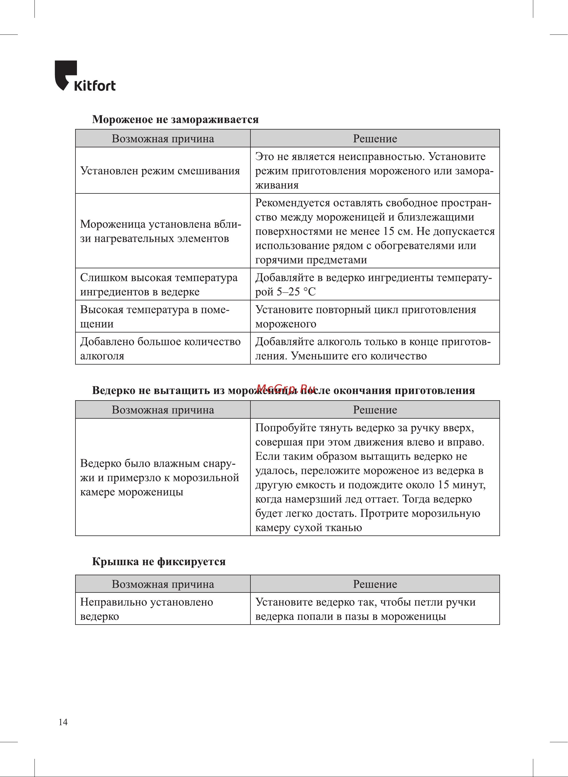 Kitfort КТ-1829-1 Руководство по эксплуатации онлайн [14/20] 802720