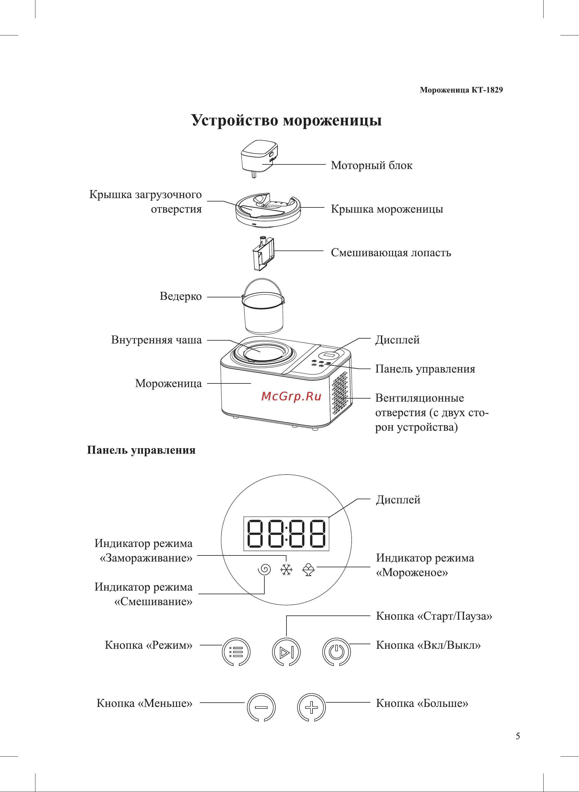 Kitfort КТ-1829-3 Руководство по эксплуатации онлайн [5/20] 802724