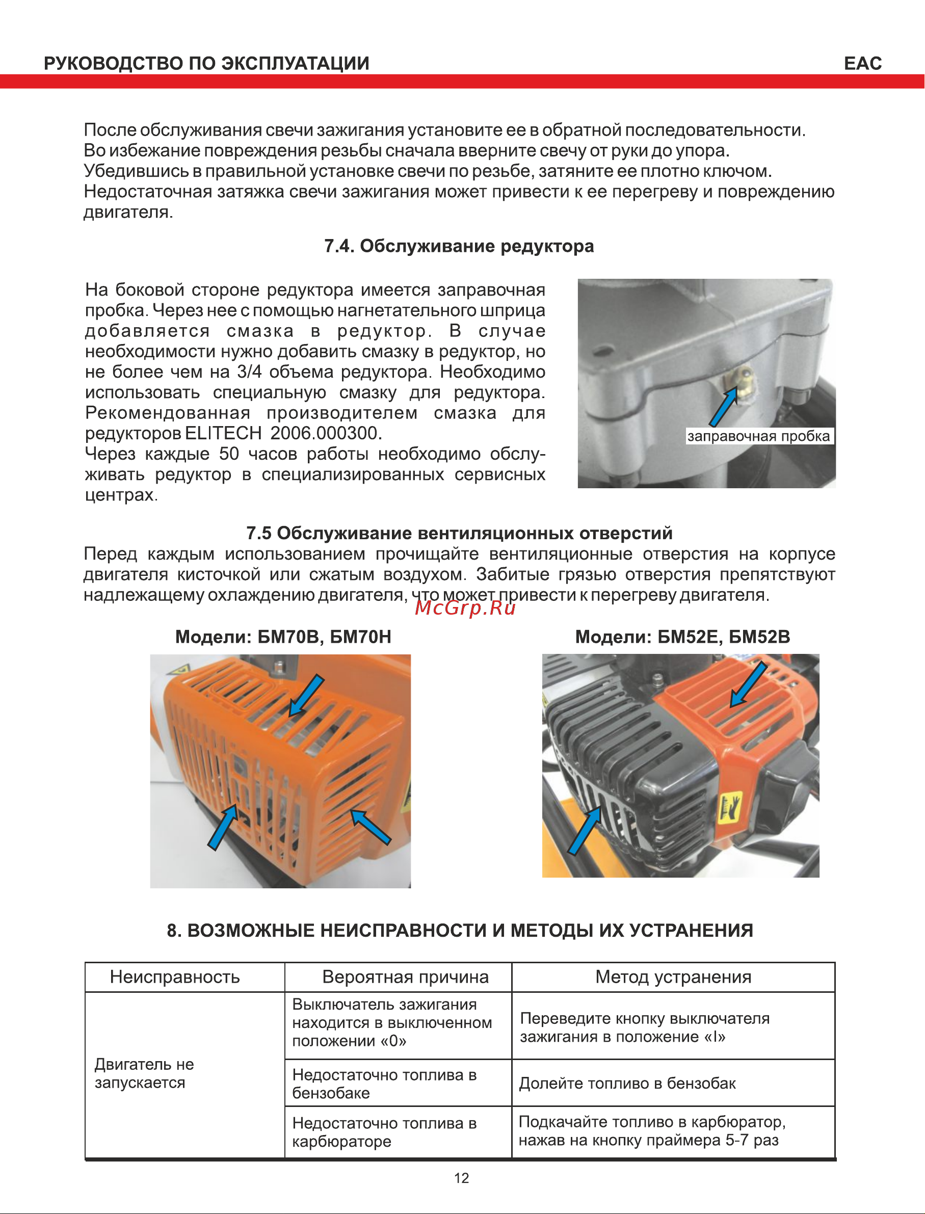Elitech БМ 52Е [12/16] Страница 12