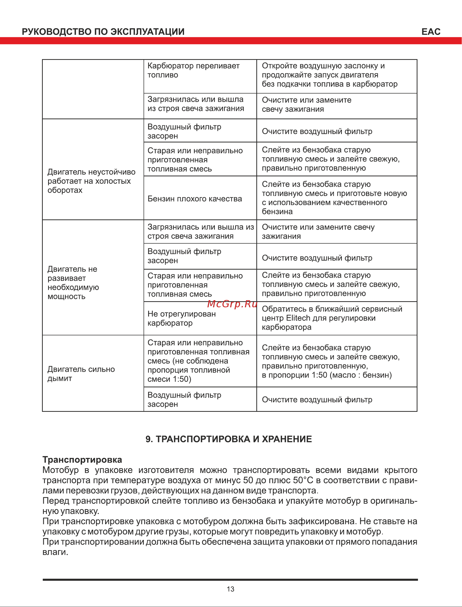 Elitech БМ 52Е [13/16] Страница 13