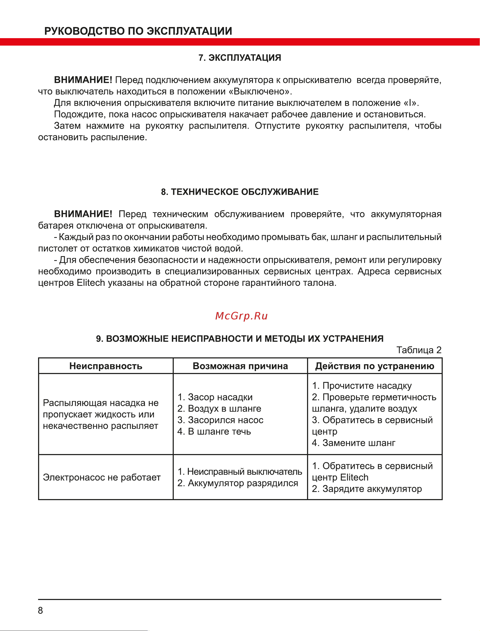 Elitech ОСА 18/15 (E1606.001.00) Руководство по эксплуатации онлайн [8/12] 802753