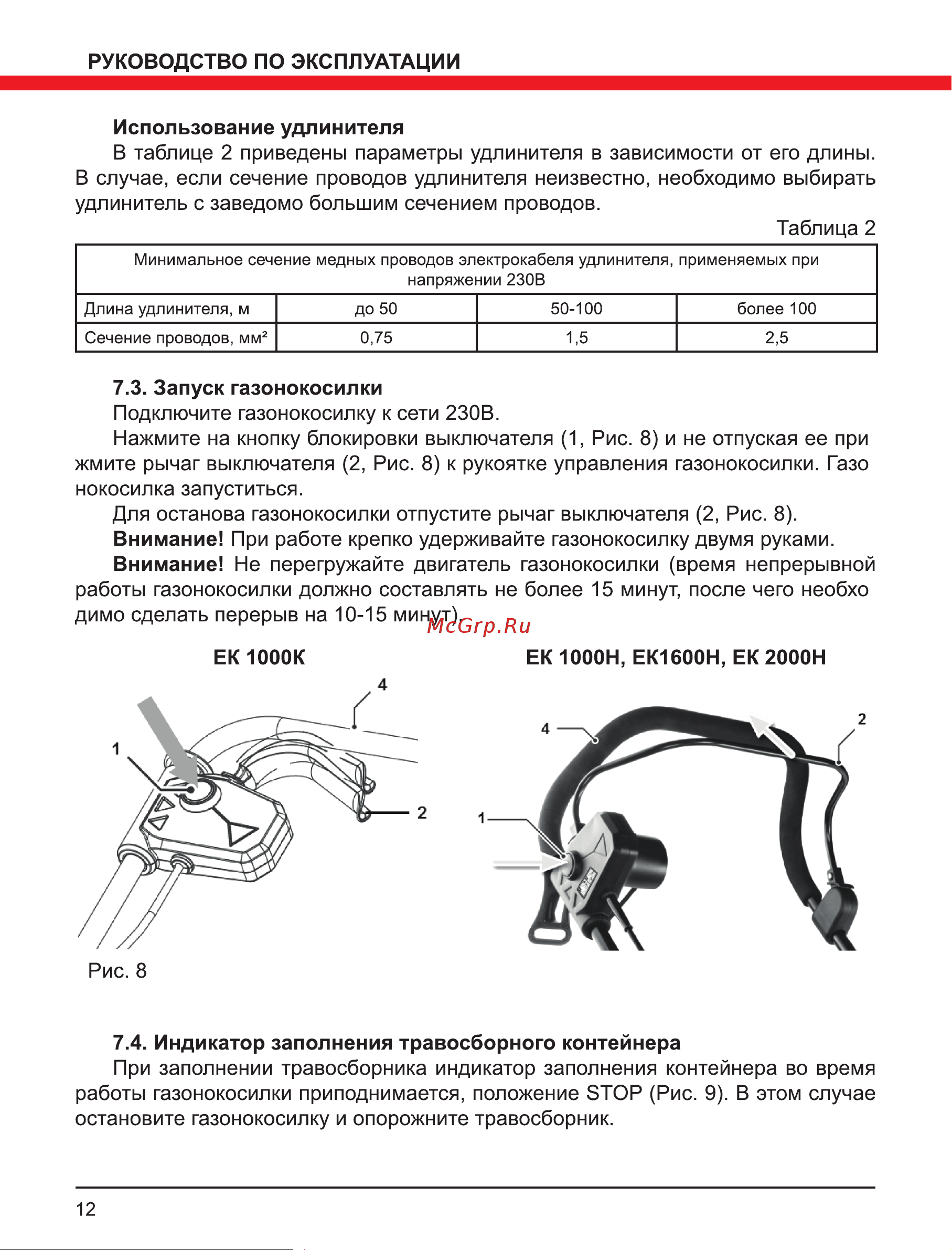 Elitech ЕК 2000Н 195622 Руководство по эксплуатации онлайн [12/20] 868002