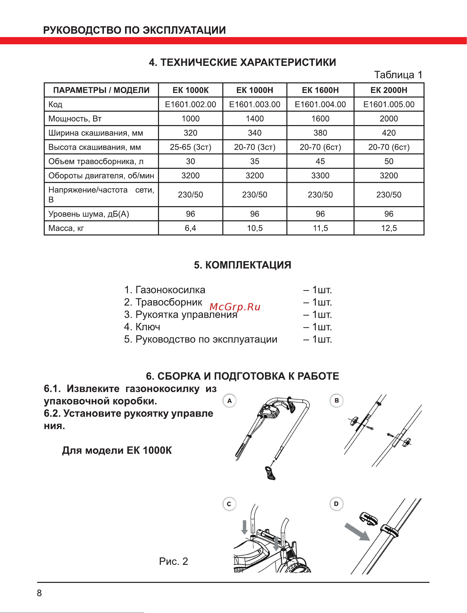 Elitech ЕК 2000Н (E1601.005.00) Руководство по эксплуатации онлайн [8/20] 802785