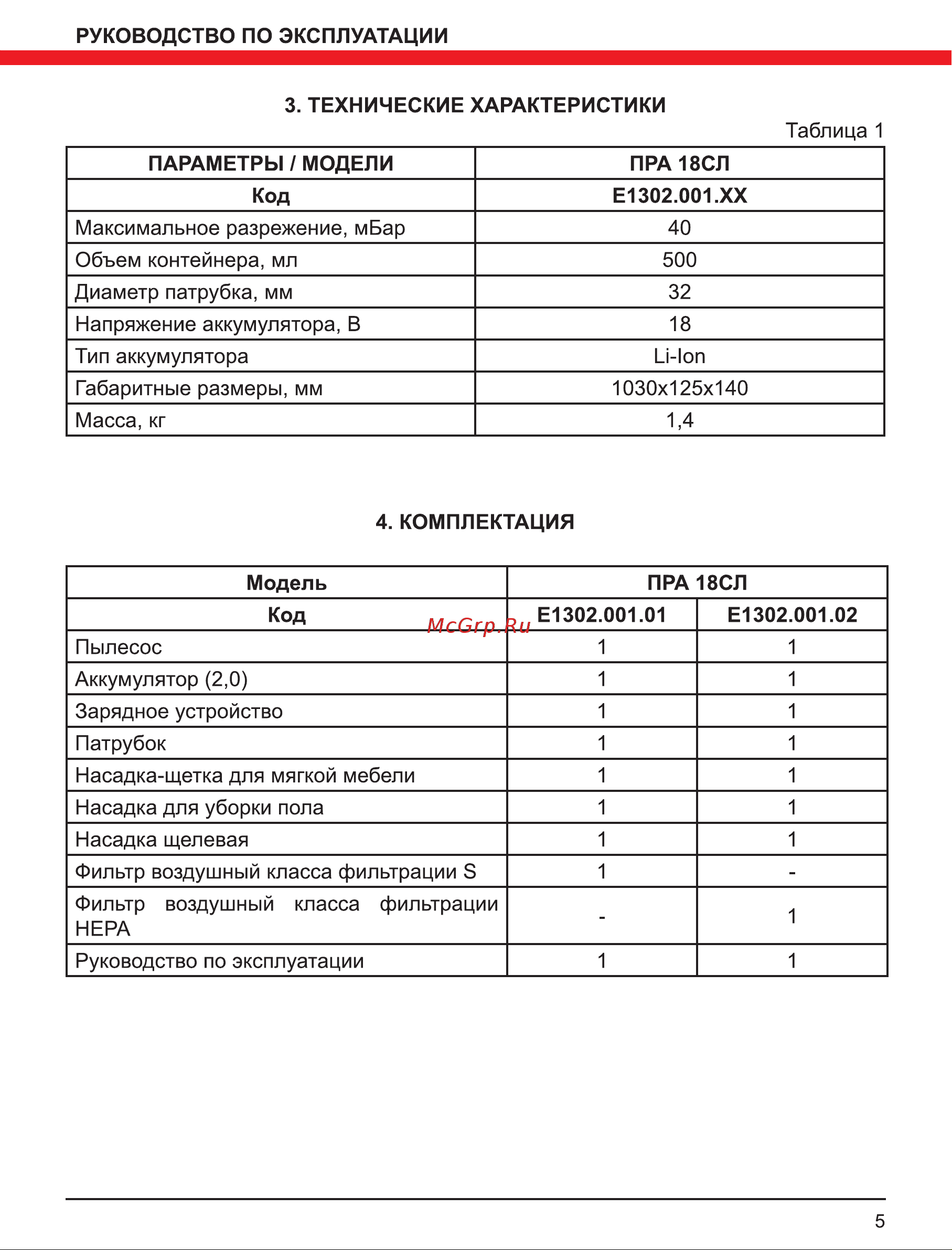 Elitech ПРА 18СЛ Red Руководство по эксплуатации онлайн [5/12] 802758