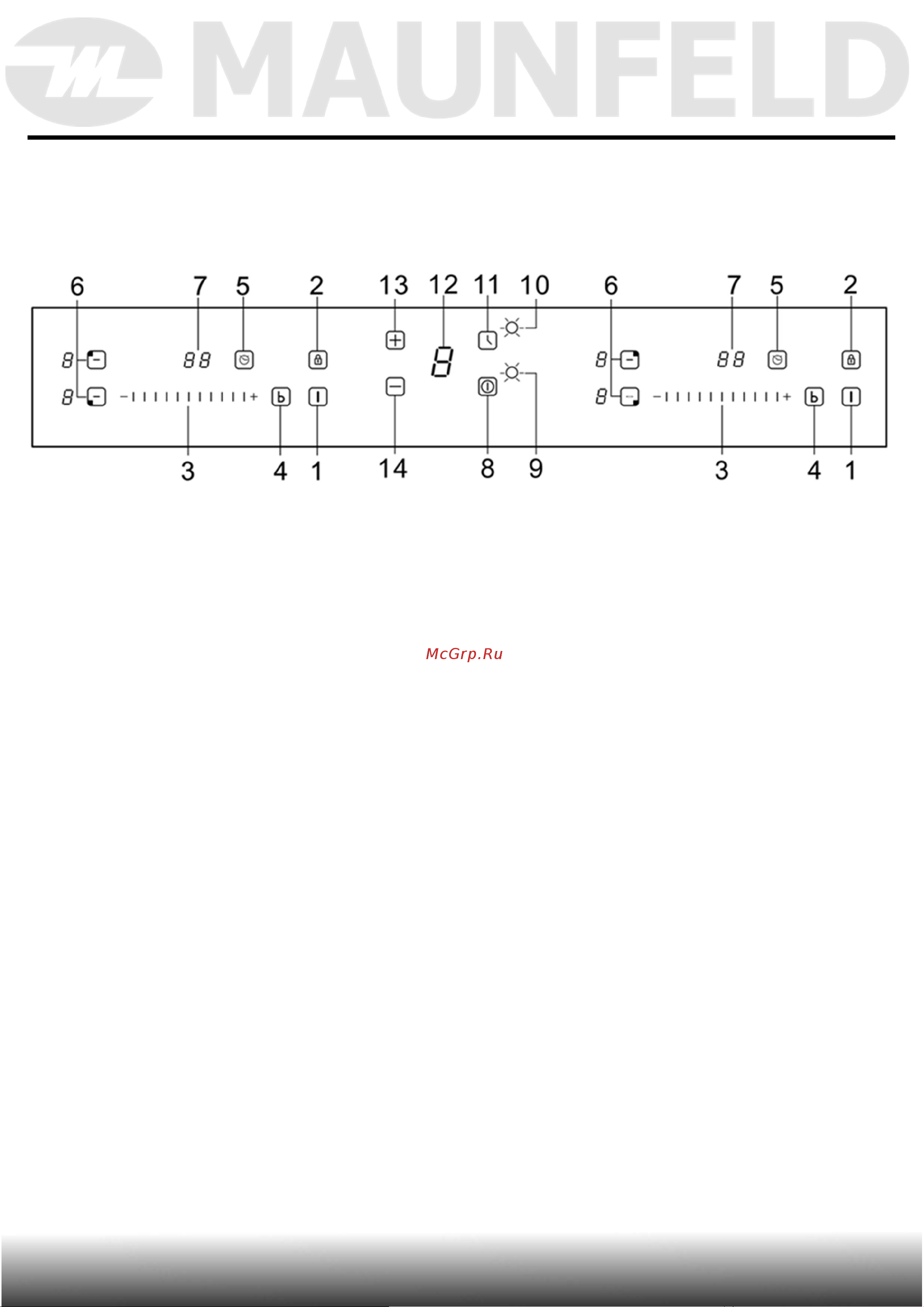 Maunfeld AVSI804SBH [15/53] Описание прибора