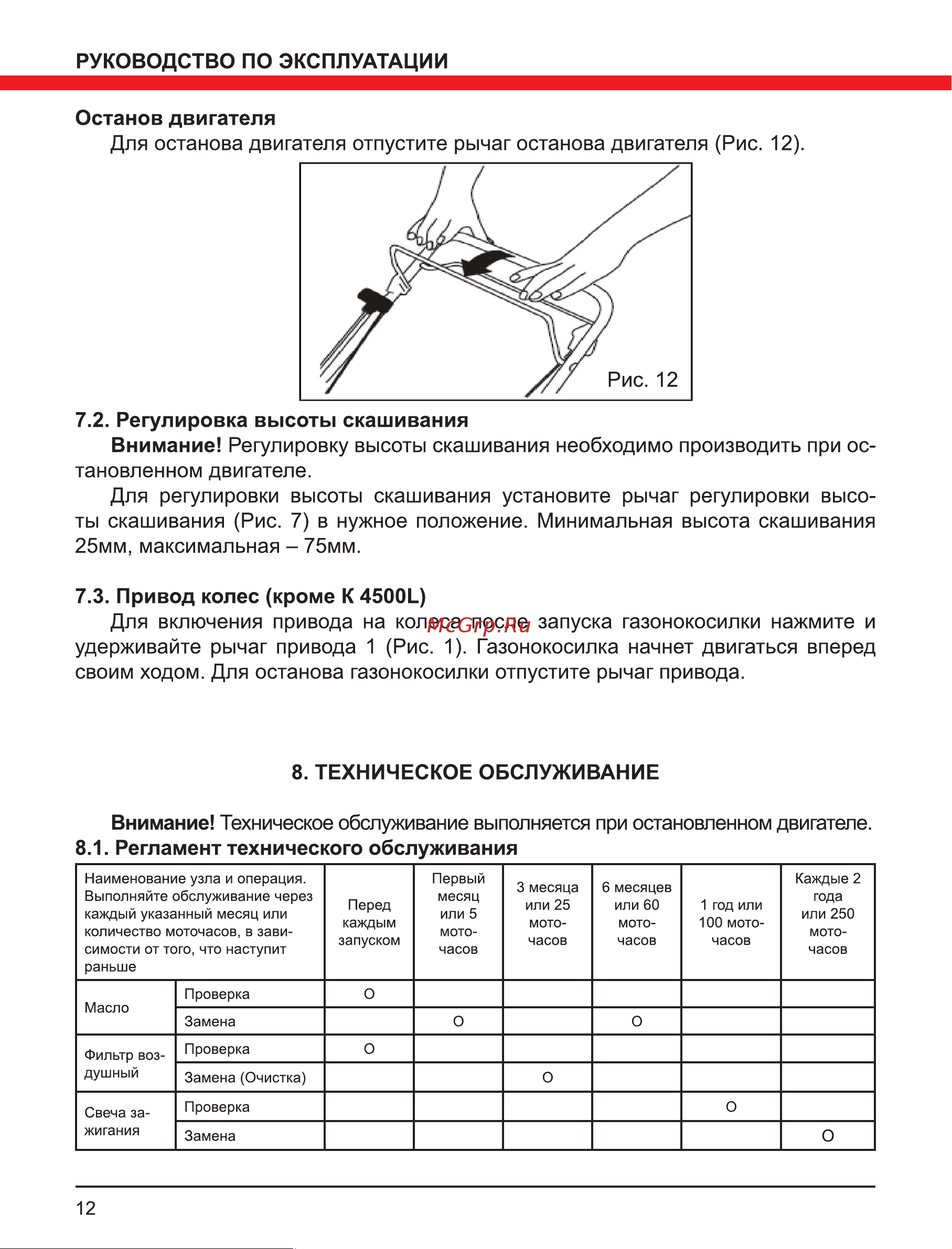 Elitech К 4500L Руководство по эксплуатации онлайн [12/18] 802787