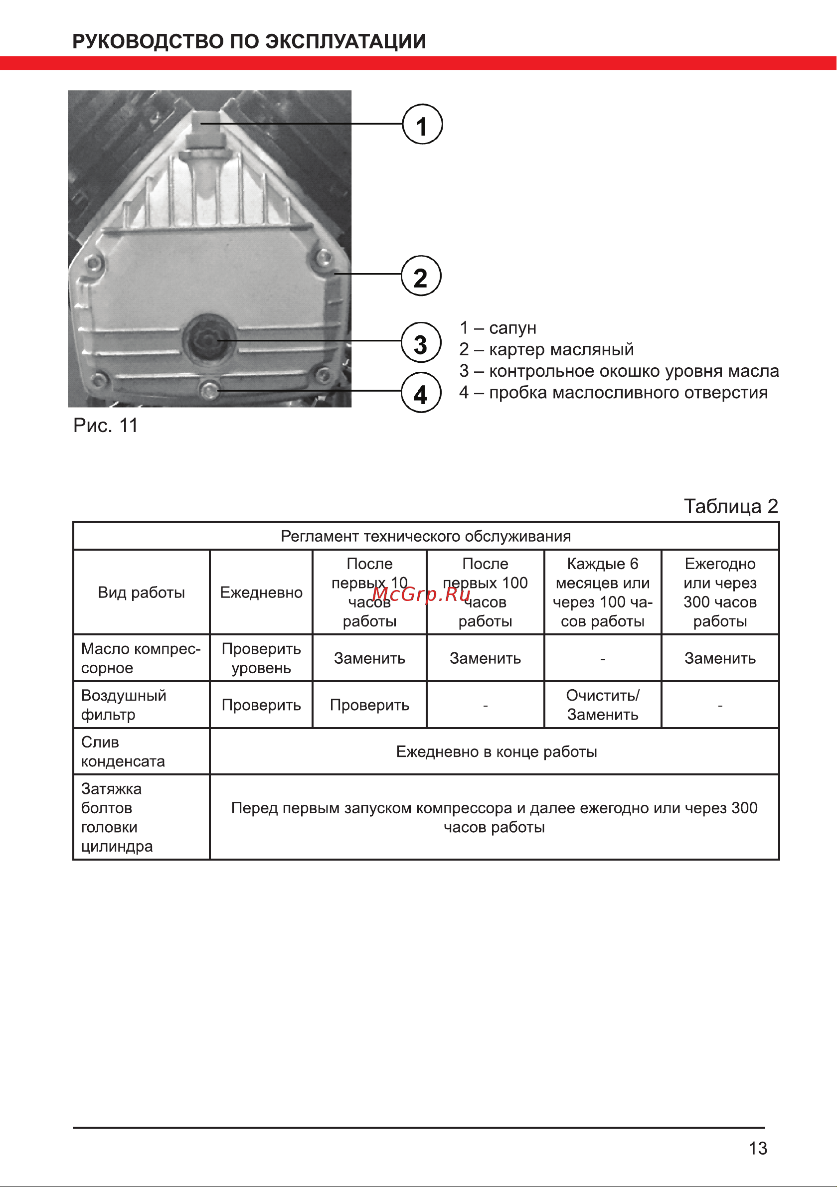 Elitech КПМ 360/100 (E0503.005.00) Руководство по эксплуатации онлайн [13/16] 802795
