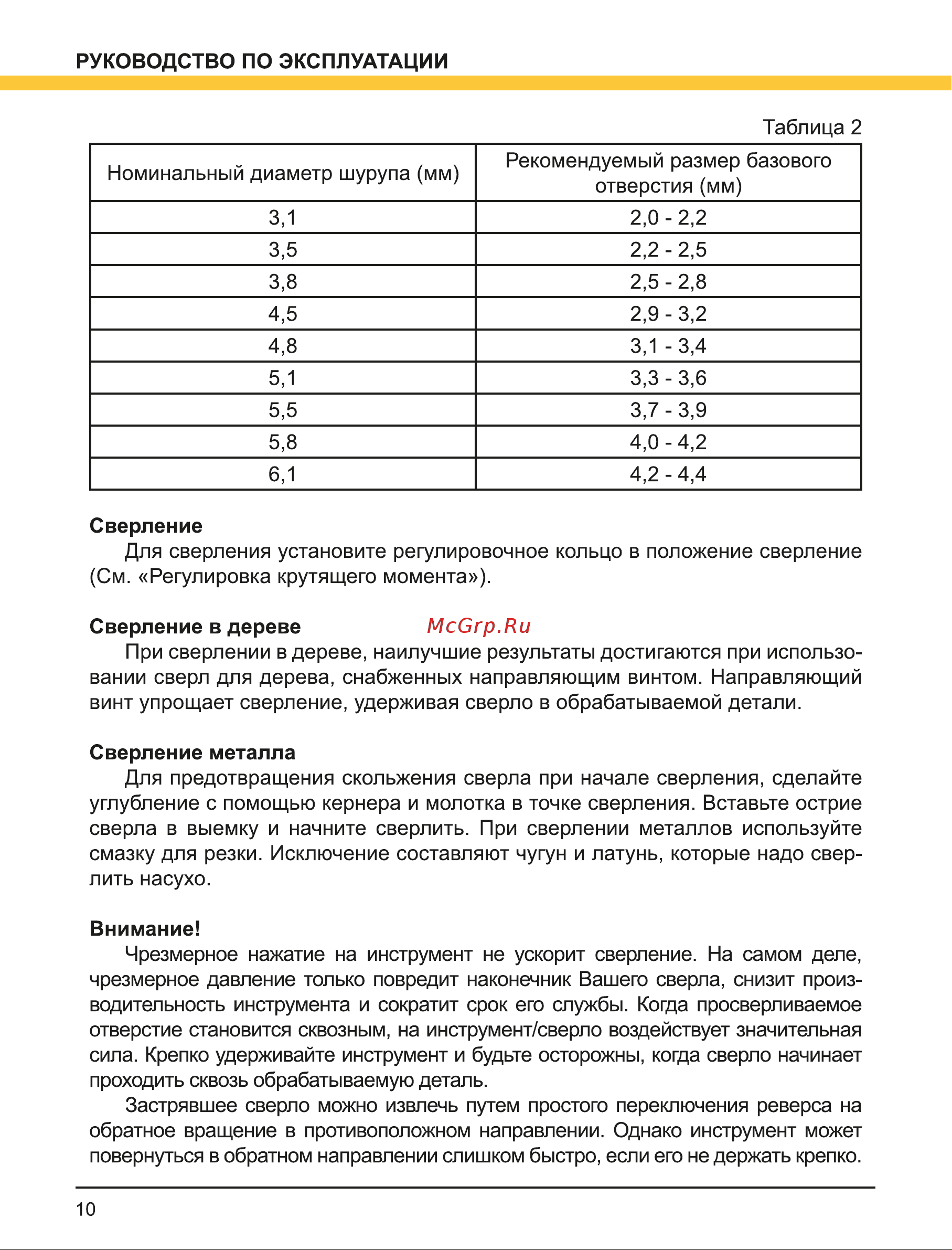 Wert EDS 280RE (W2201.015.00) Руководство по эксплуатации онлайн [10/16] 802800