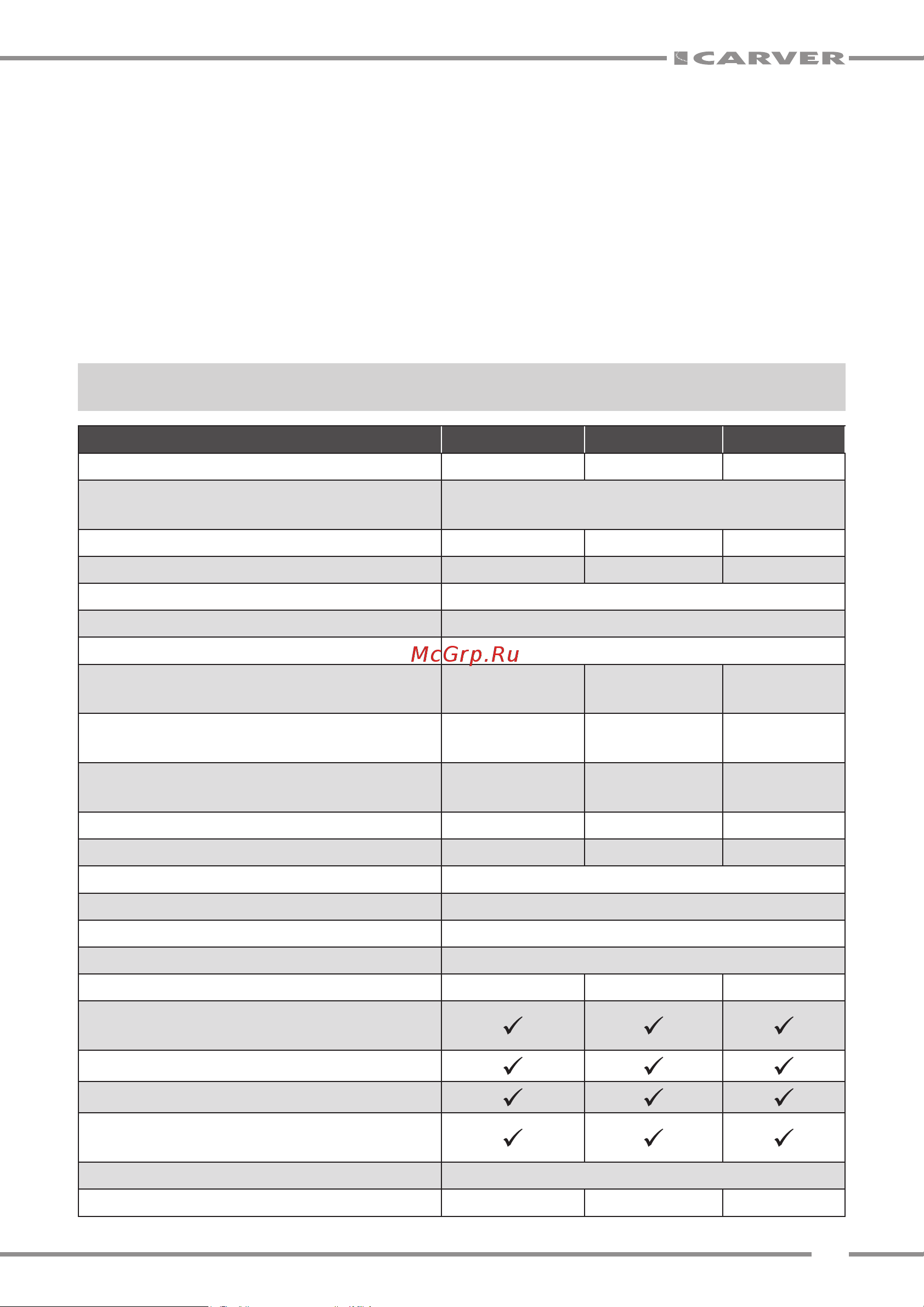 Carver PPG-2500IS [5/28] Технические характеристики