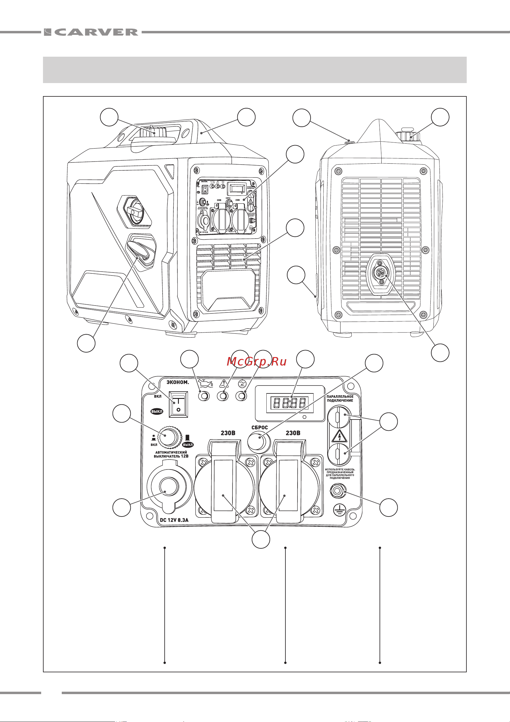 Carver PPG-2500IS [6/28] Основные части и узлы генератора рис 1