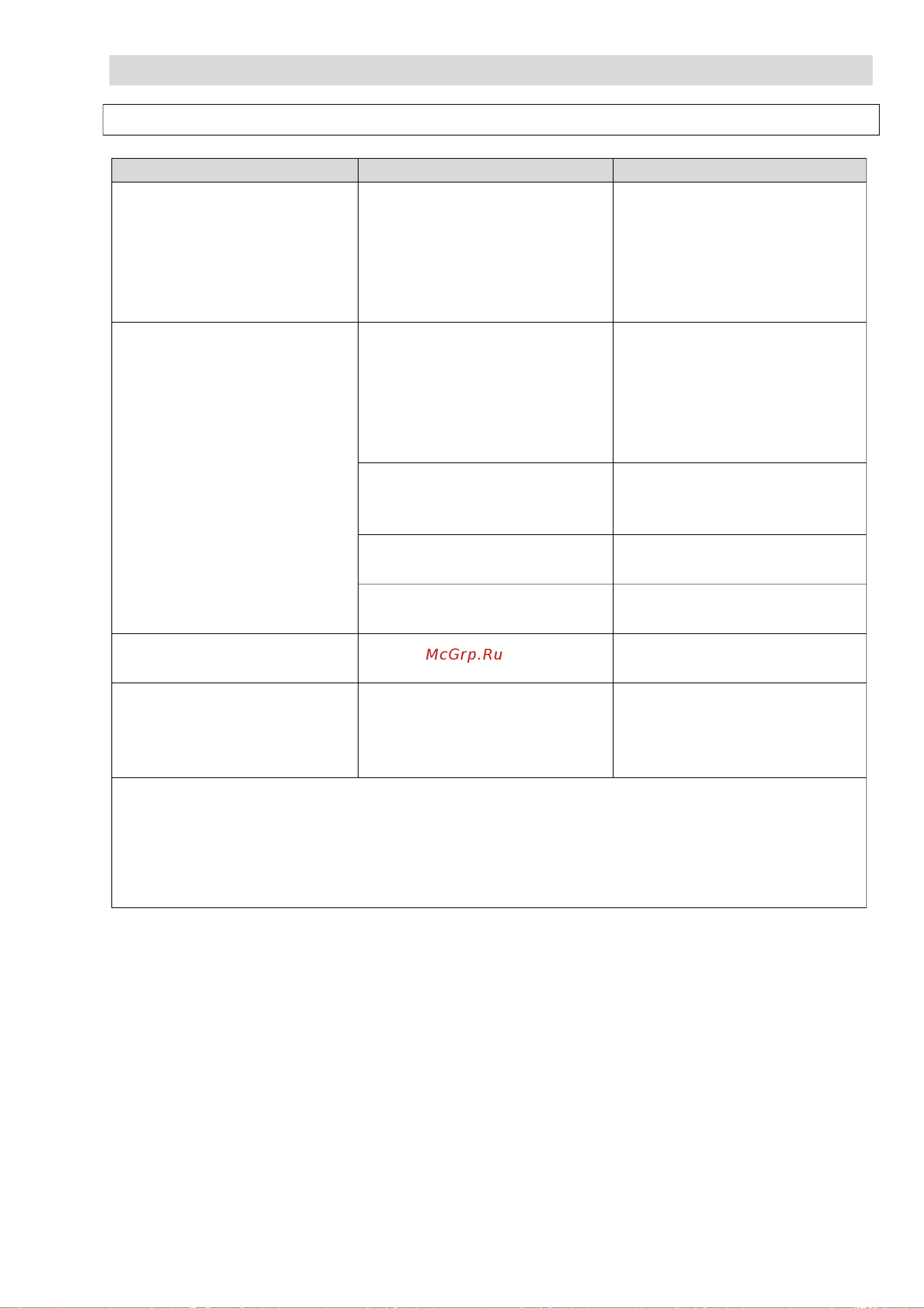 Beon BN-3412 [12/16] Instruction manual