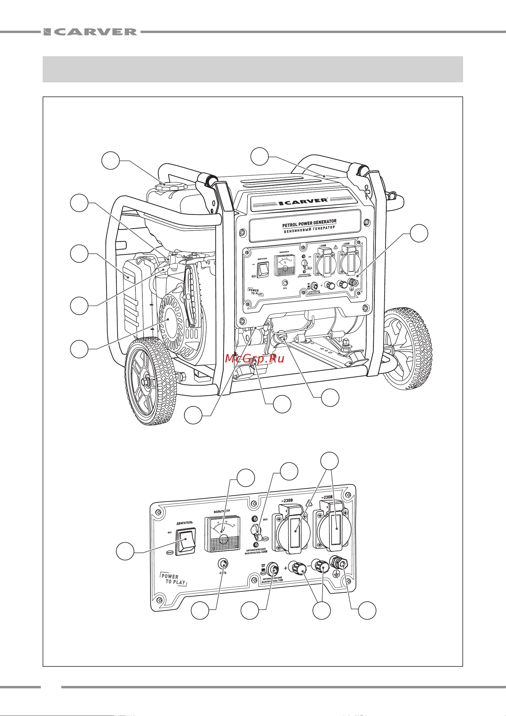 Carver PPG-3600AM [6/24] Основные части и узлы генератора рис 1а 1б