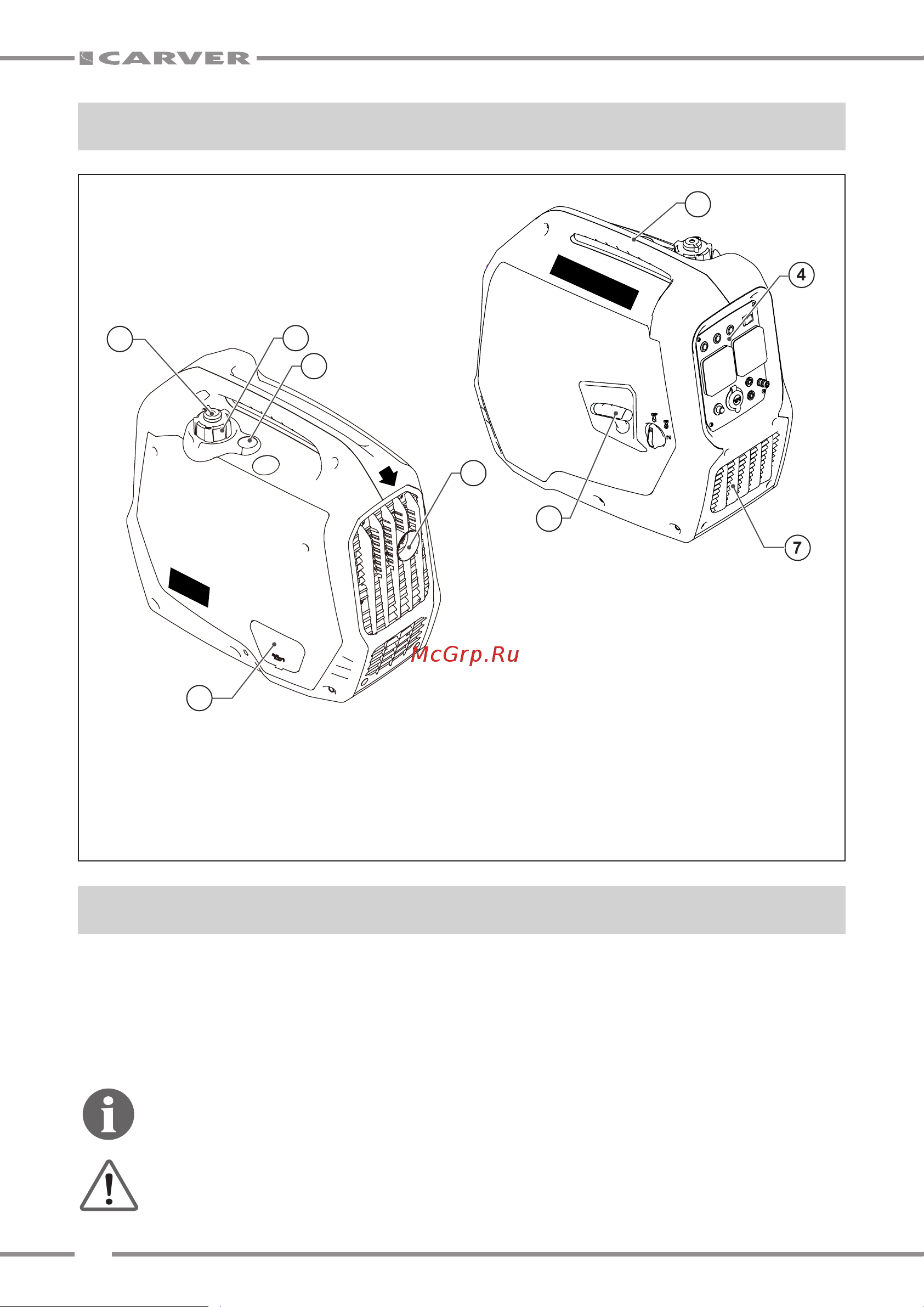 Carver PPG- 2000I [6/32] Основные части и узлы генератора рис 1