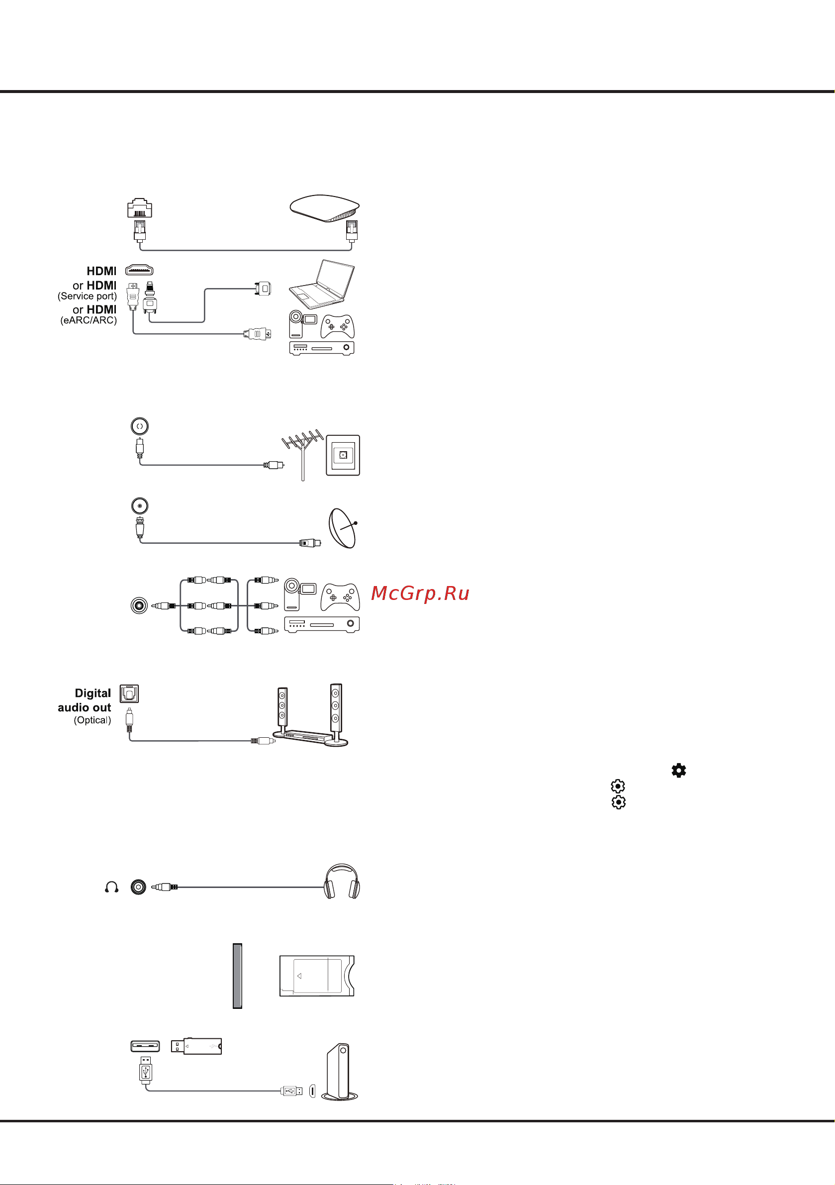 Tcl 75C745 Руководство по эксплуатации онлайн [6/32] 802856