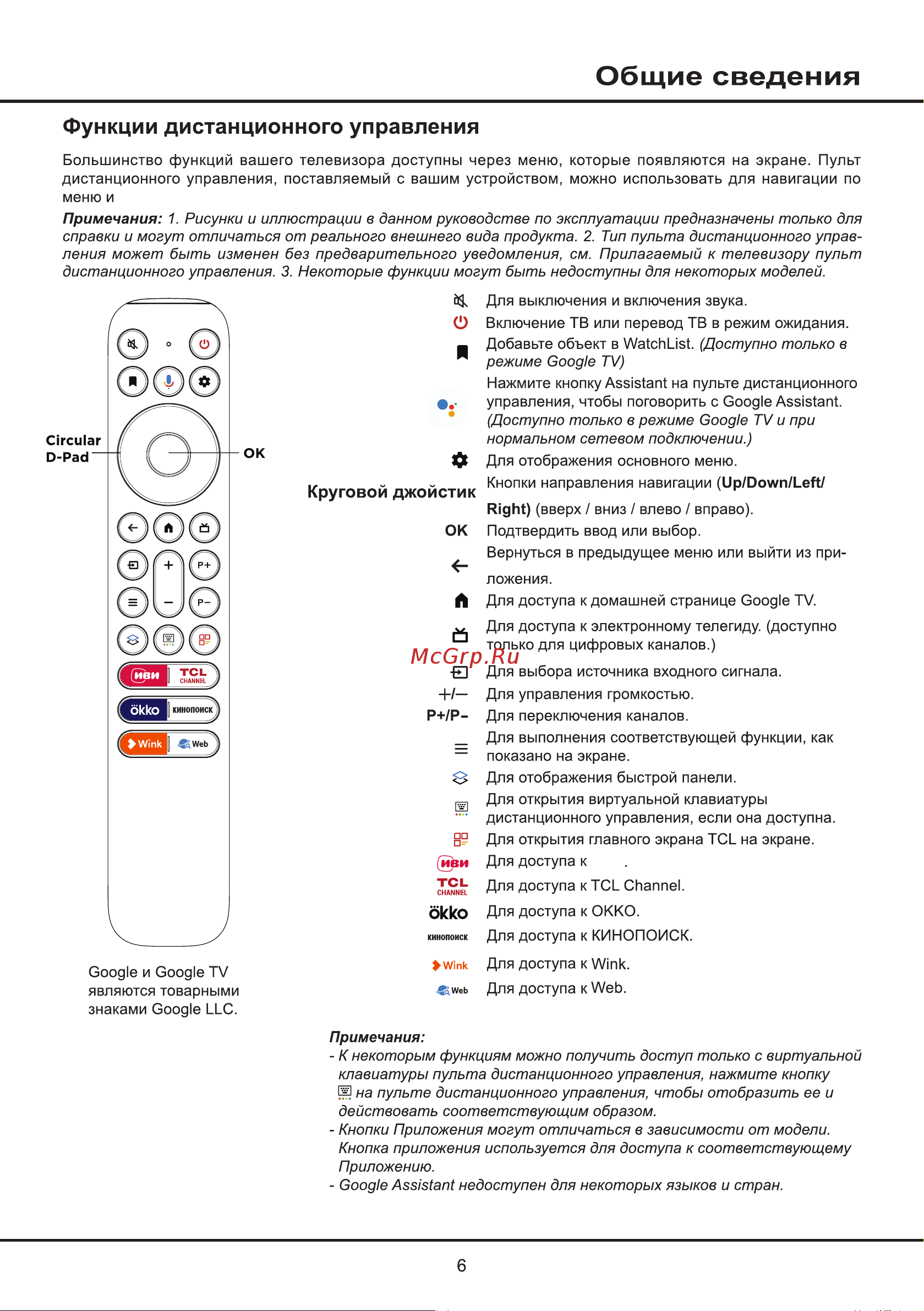 Tcl 55C745 Руководство по эксплуатации онлайн [7/32] 802845