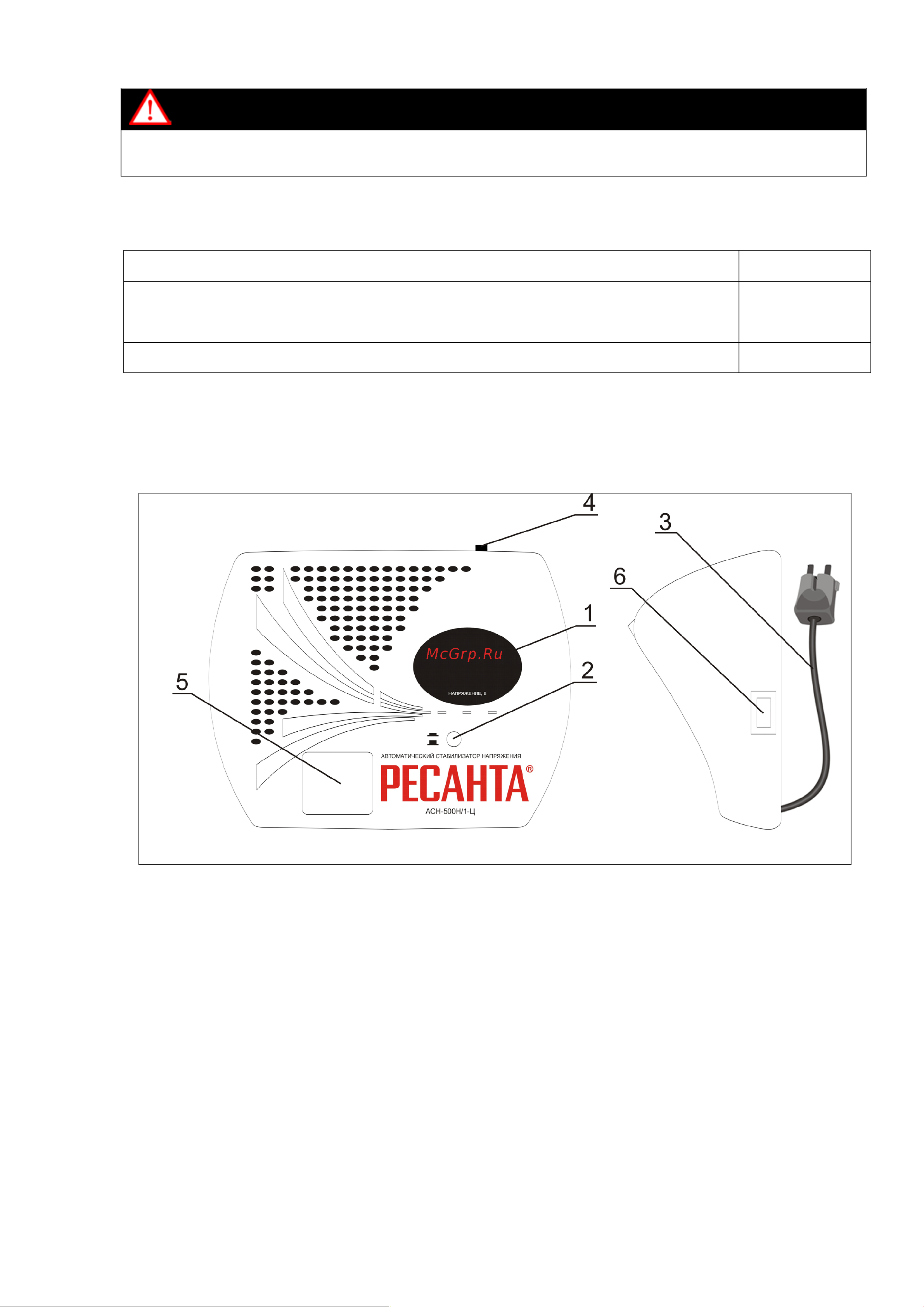 Ресанта АСН 500 Н/1-Ц 63/6/9 [7/20] Комплектность
