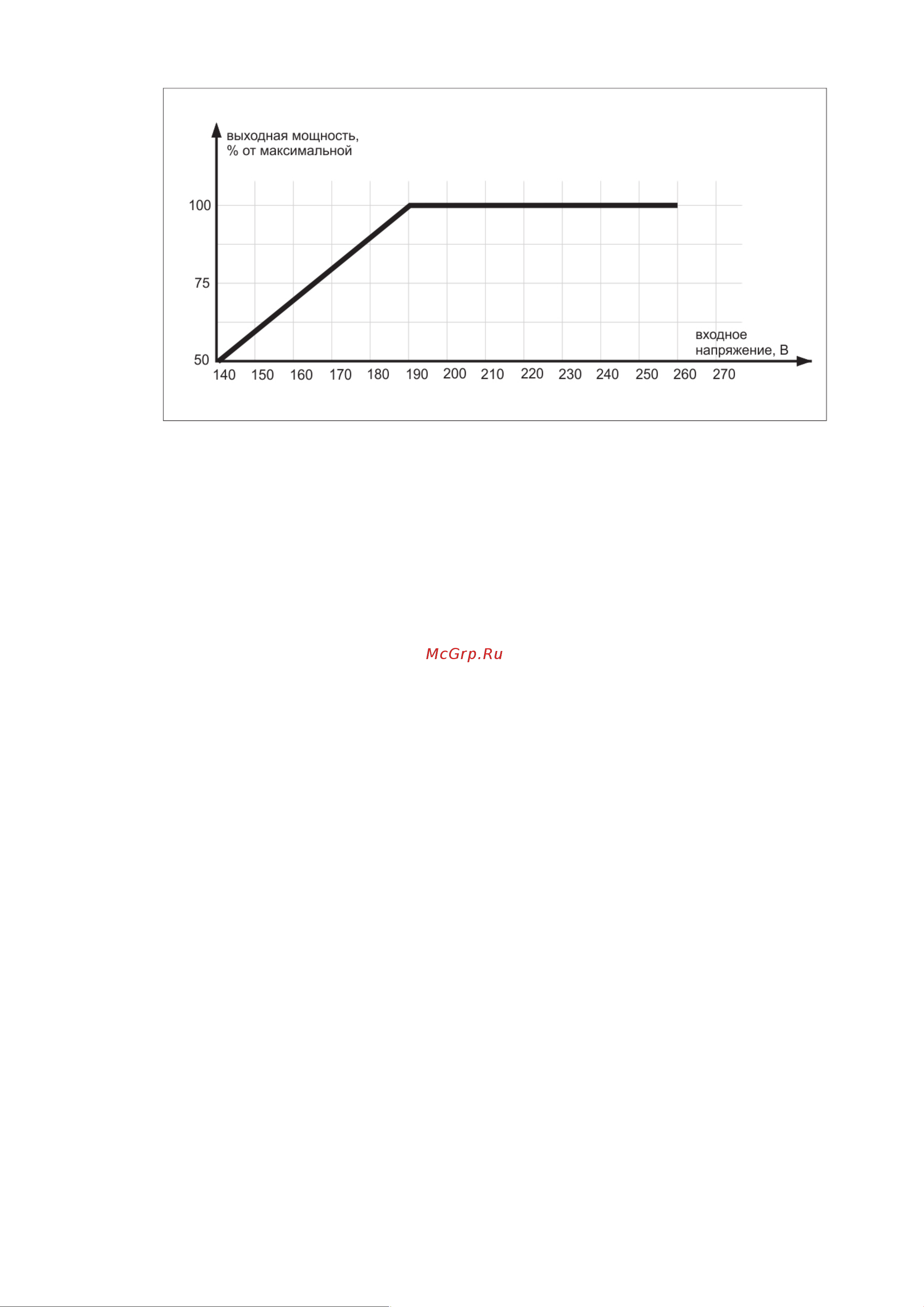 Ресанта АСН 20000/1-Ц 63/6/19 Руководство по эксплуатации онлайн [11/28] 845185