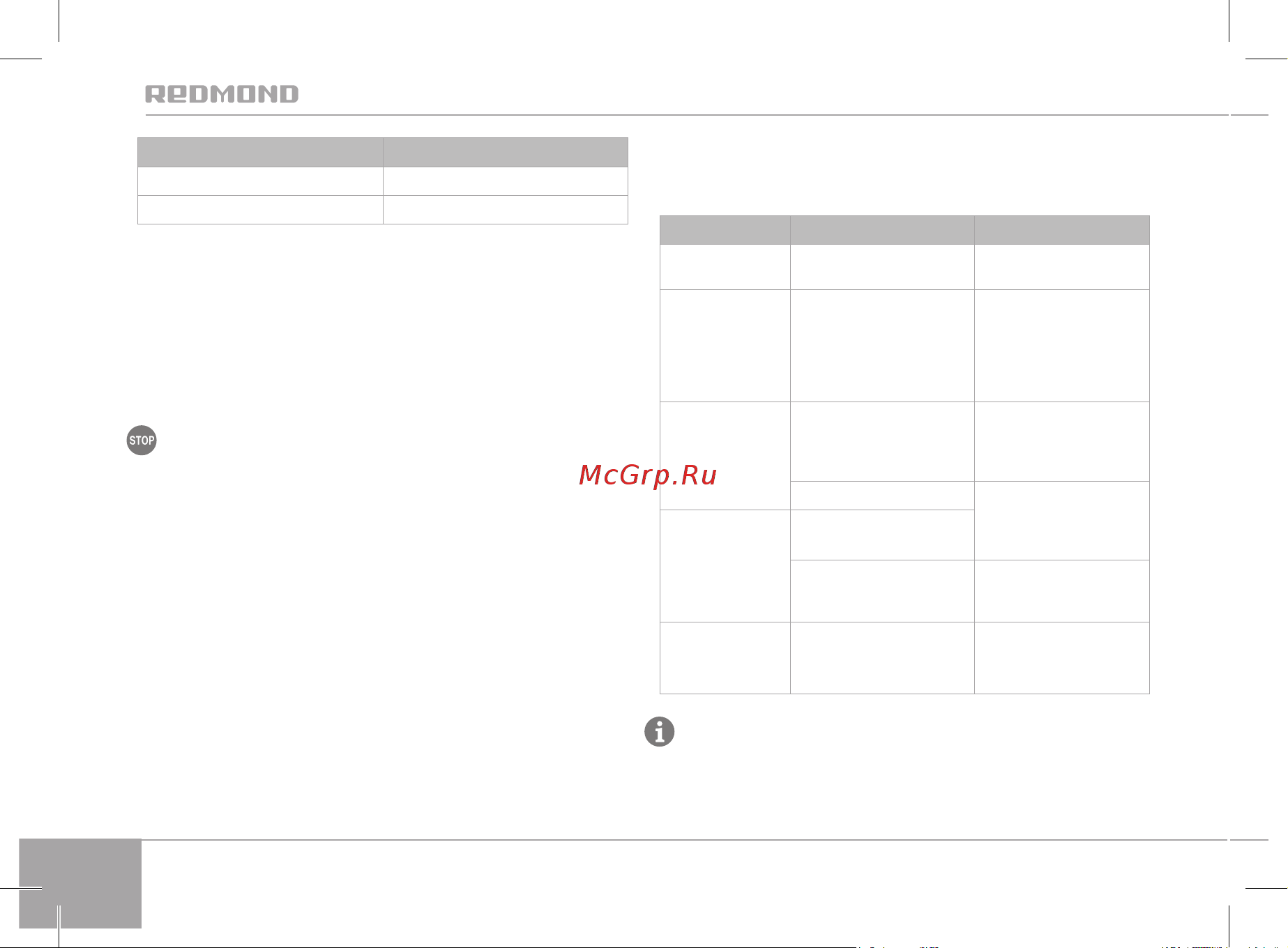 Redmond FD1103 [20/24] Өнім бір қалыпты