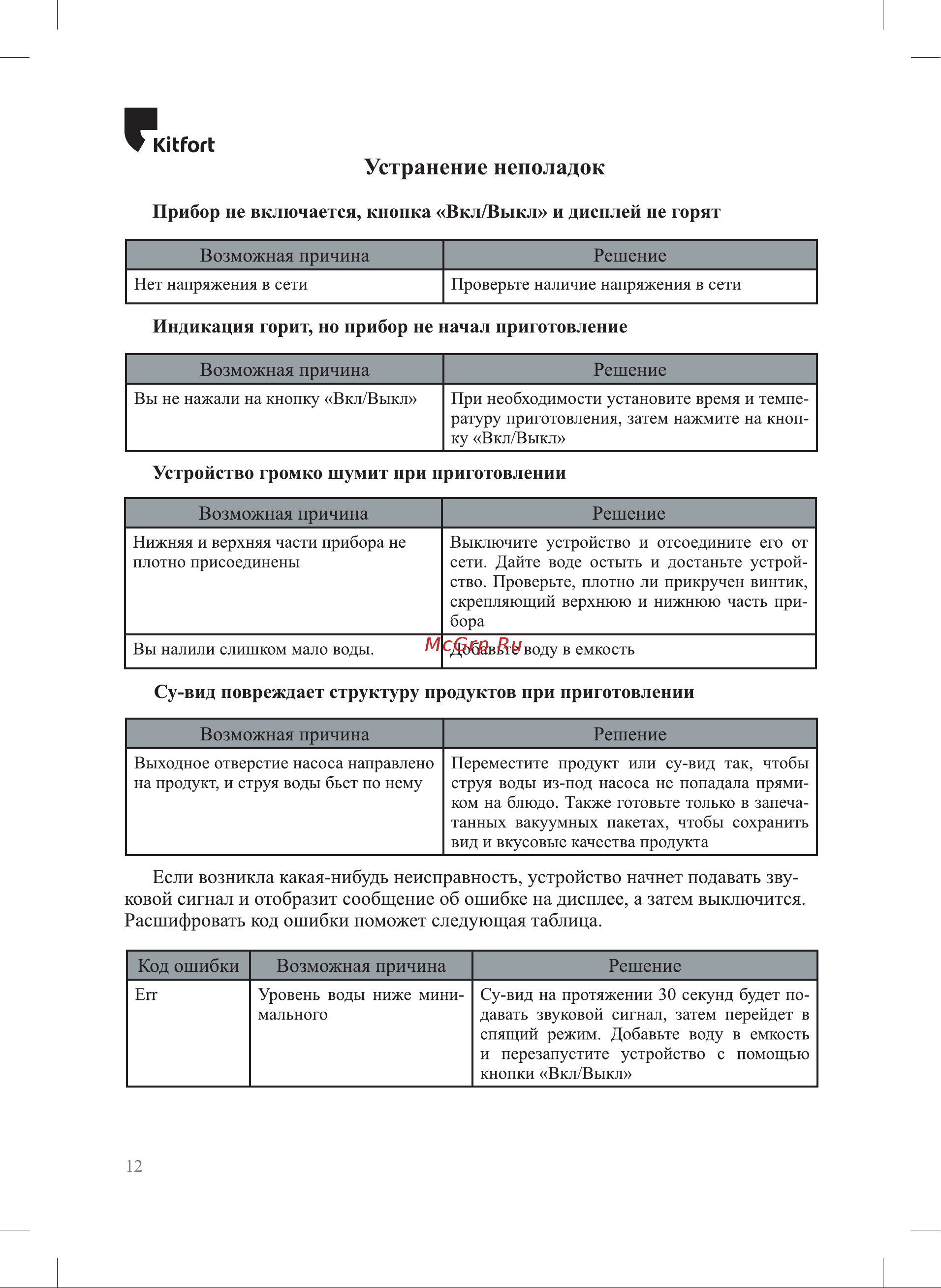 Kitfort КТ-4080-1 Руководство по эксплуатации онлайн [12/16] 802972